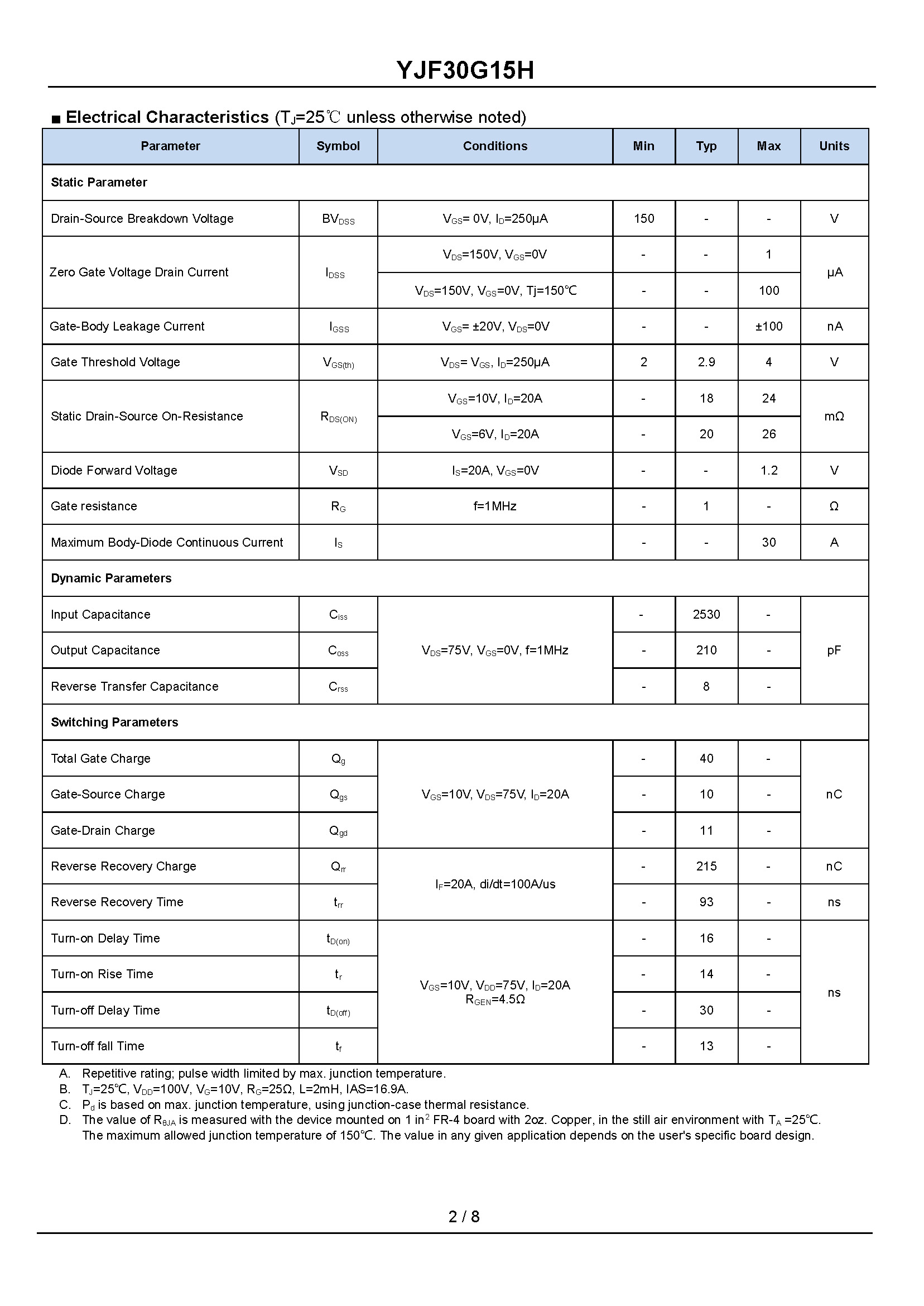 YJF30G15H-1_页面_2