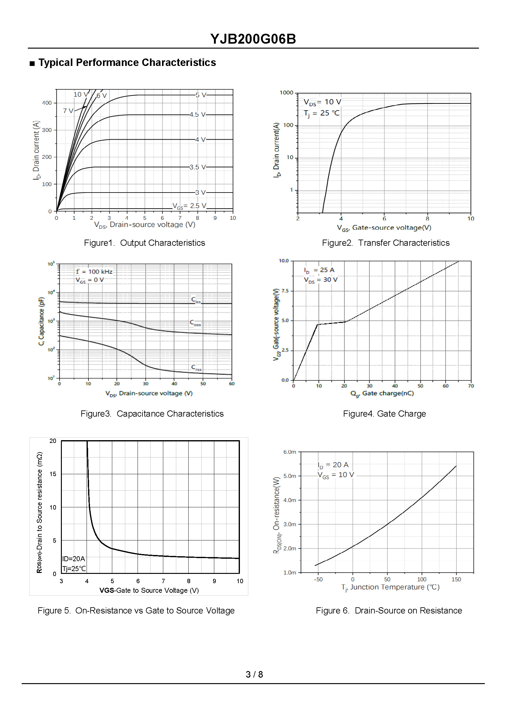 YJB200G06B-1_页面_3