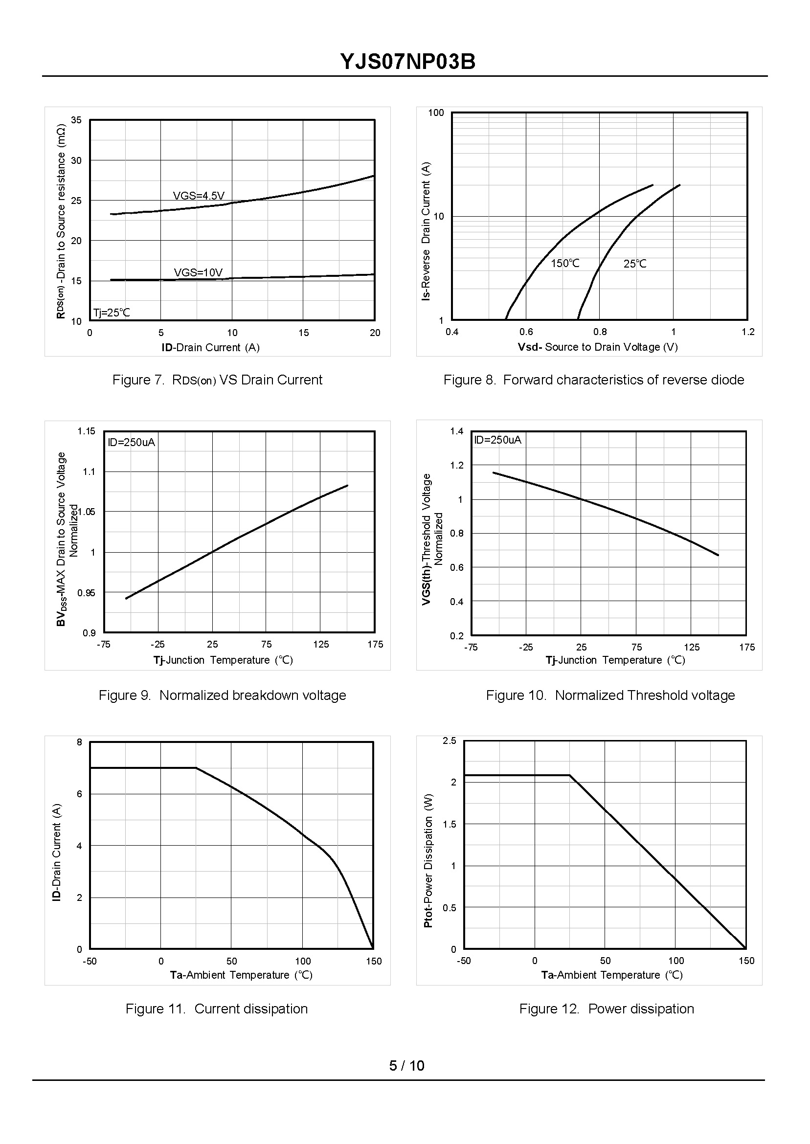 YJS07NP03B-1_页面_5