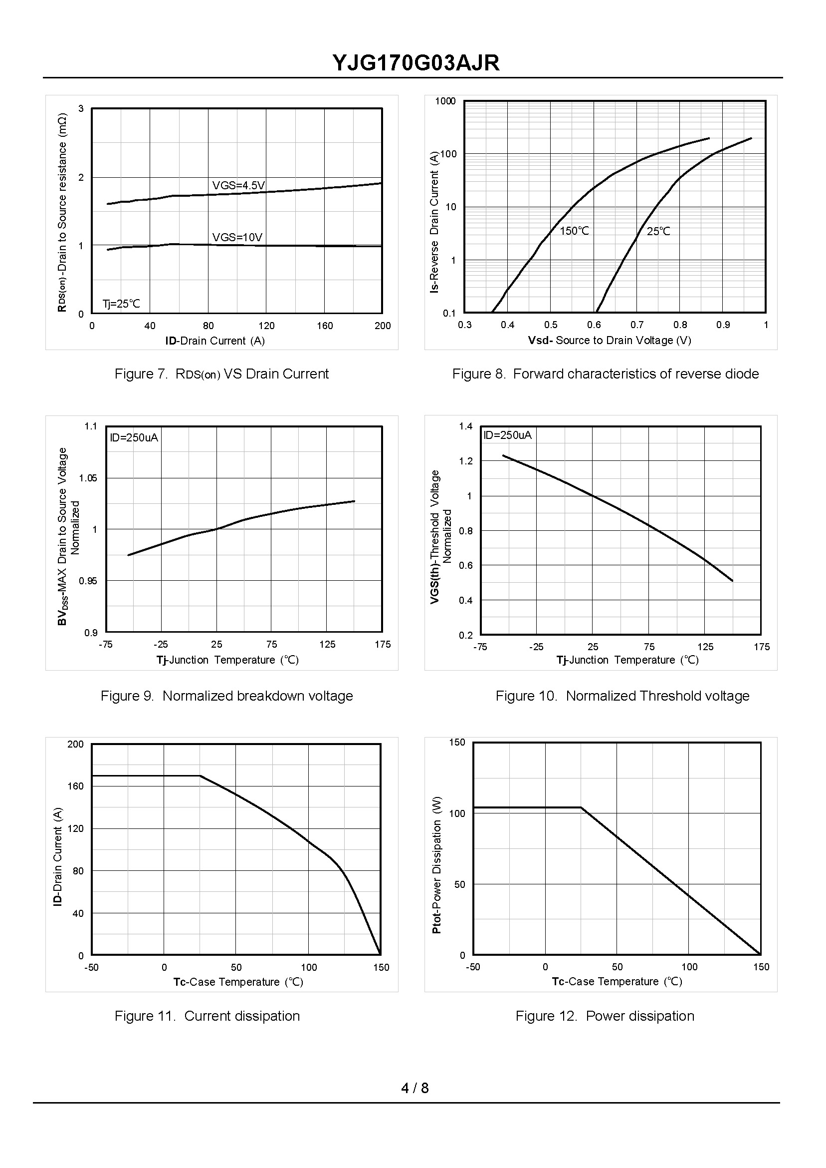 YJG170G03AJR-1_页面_4