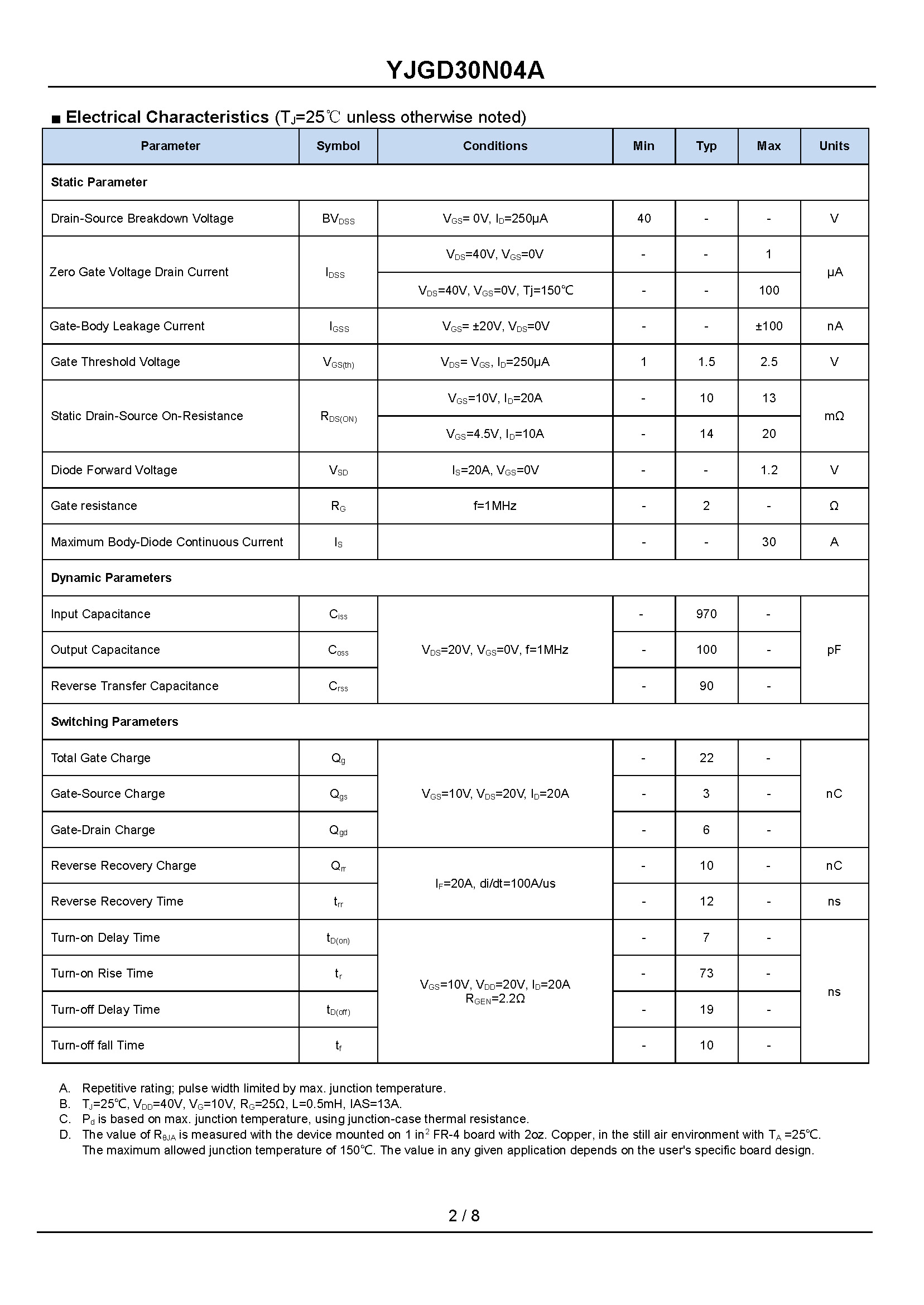 YJGD30N04A-1_页面_2
