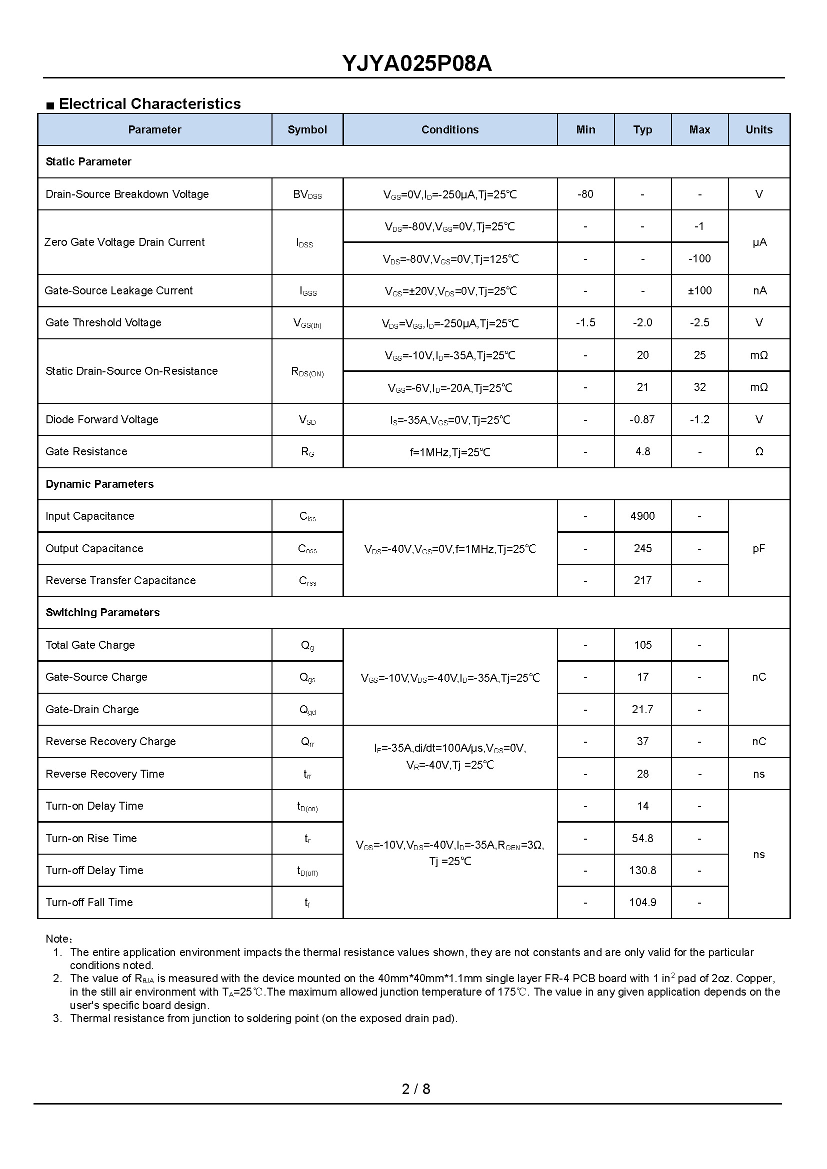 YJYA025P08A-1_页面_2