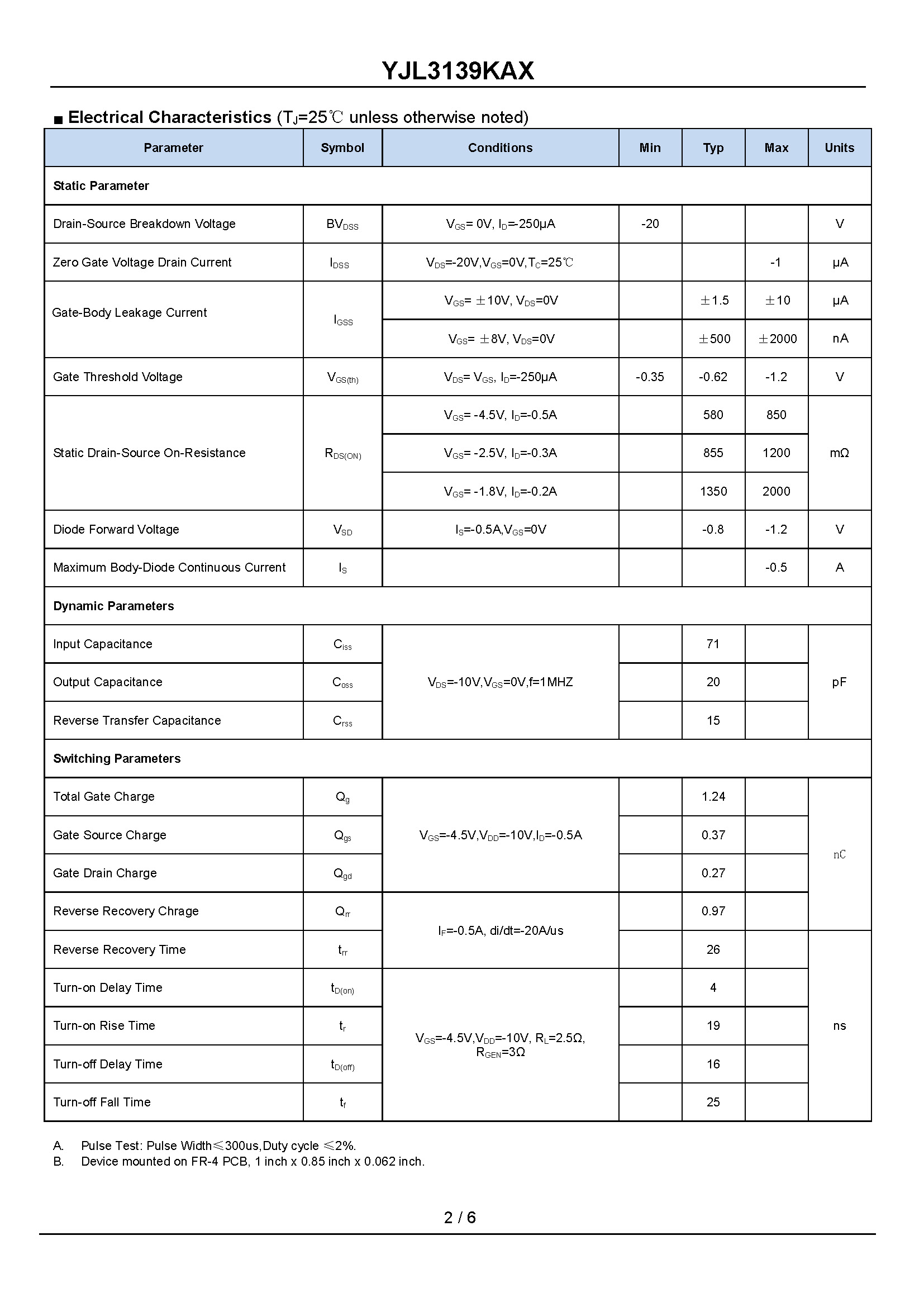YJL3139KAX-1_页面_2