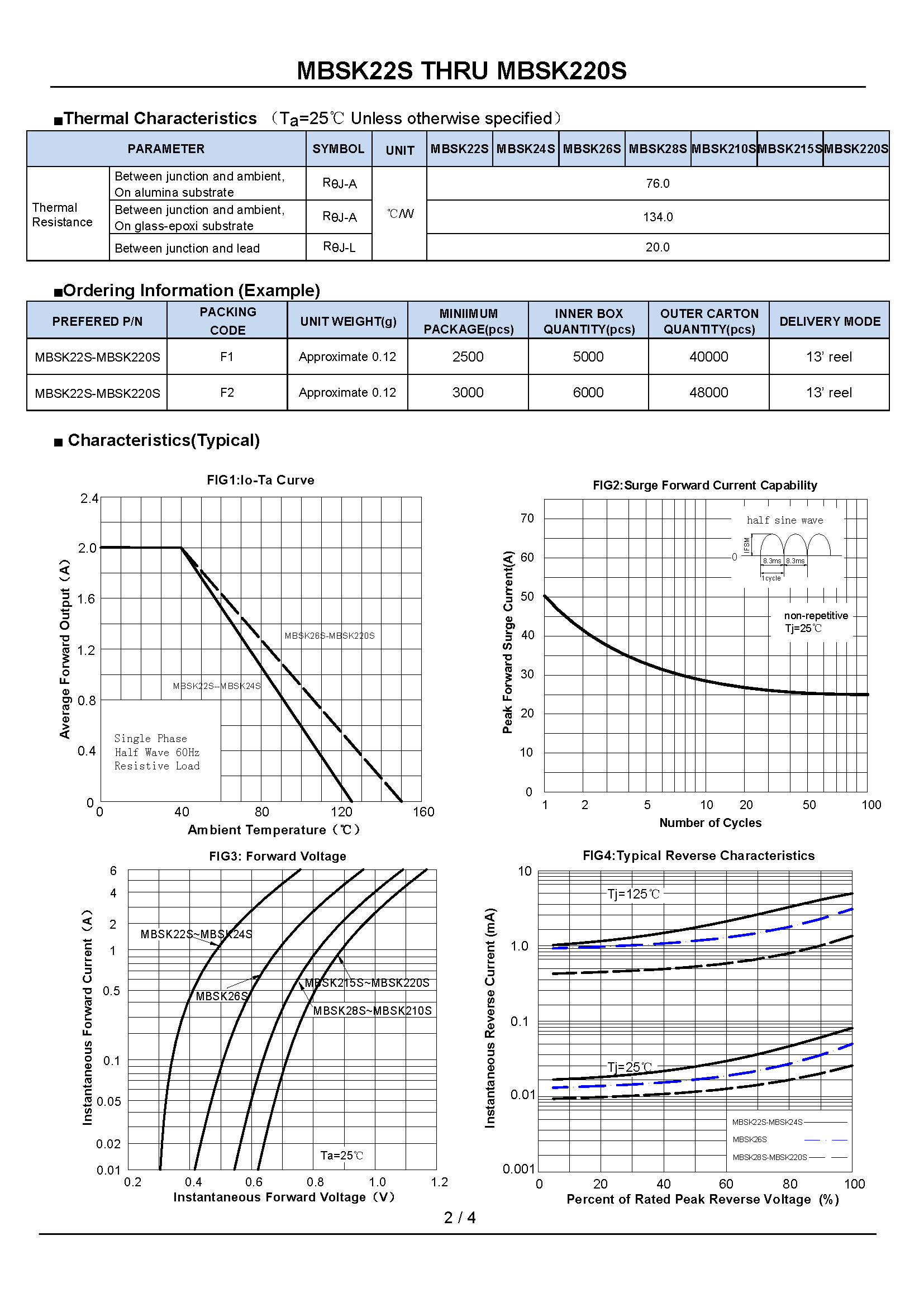 MBSK22S THRU MBSK220S-1_页面_2