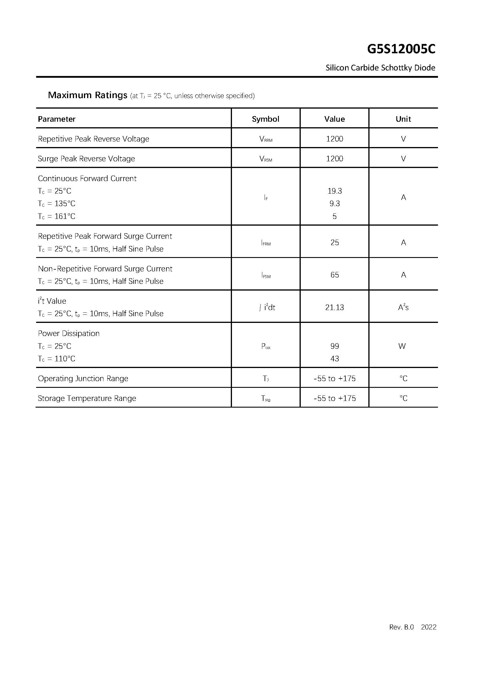 Silicon Carbide Schottky Diode
