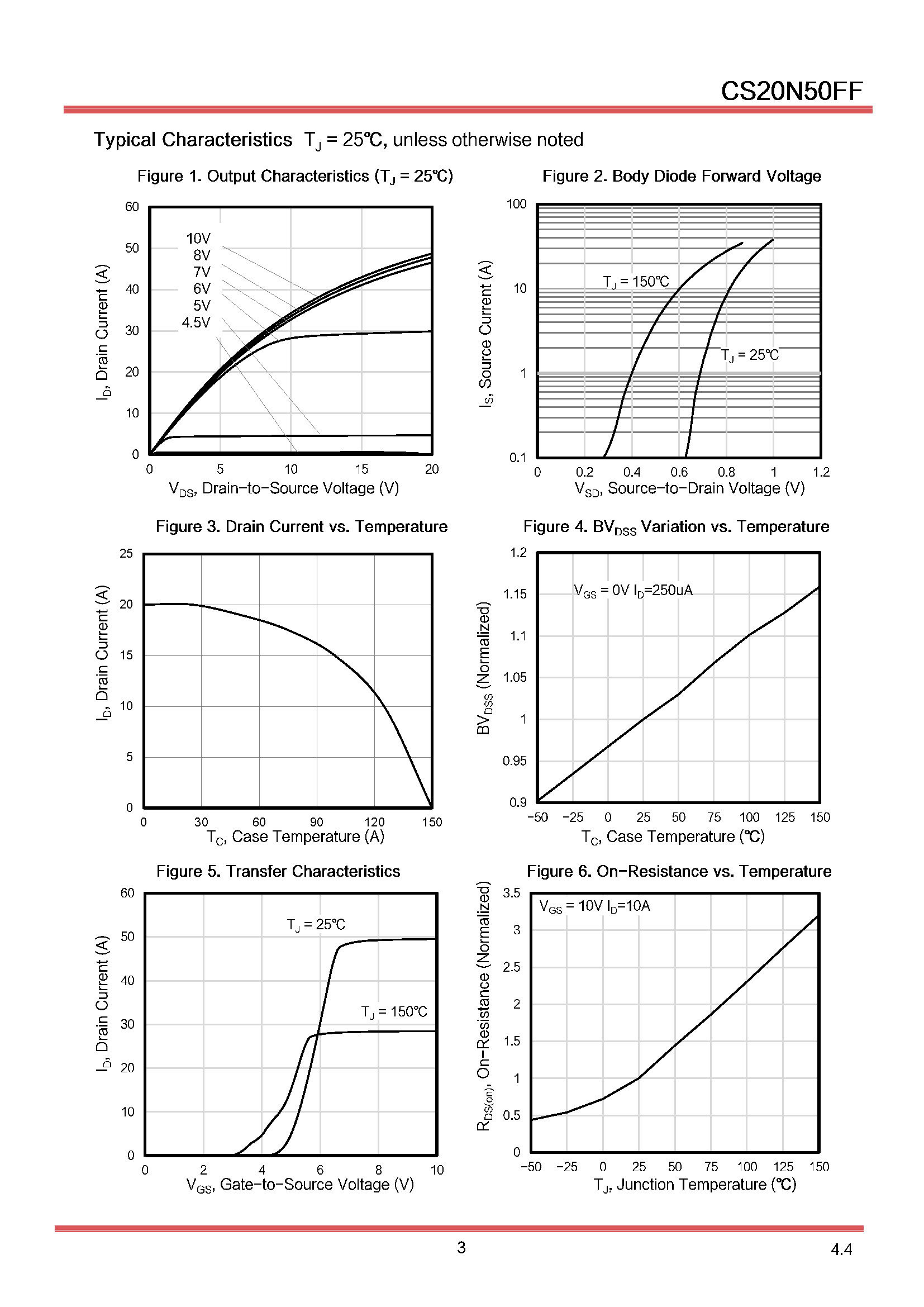 CS20N50FF-1_页面_3