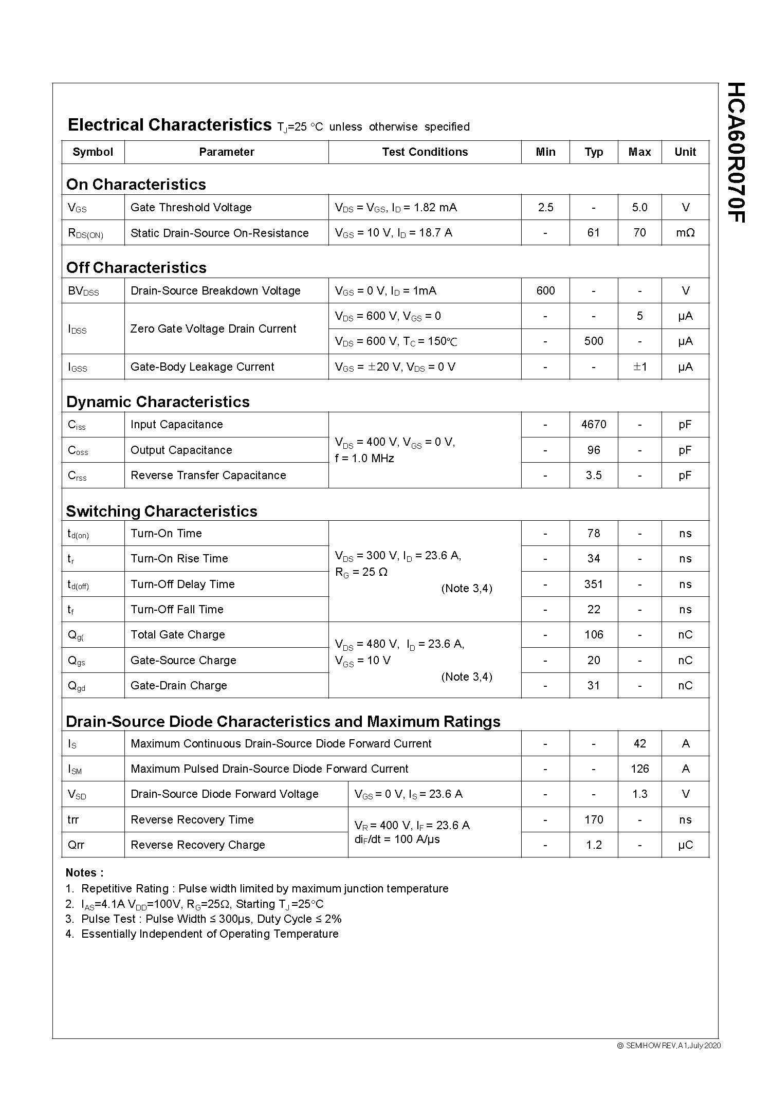 SemiHow-HCA60R070F-1_页面_2