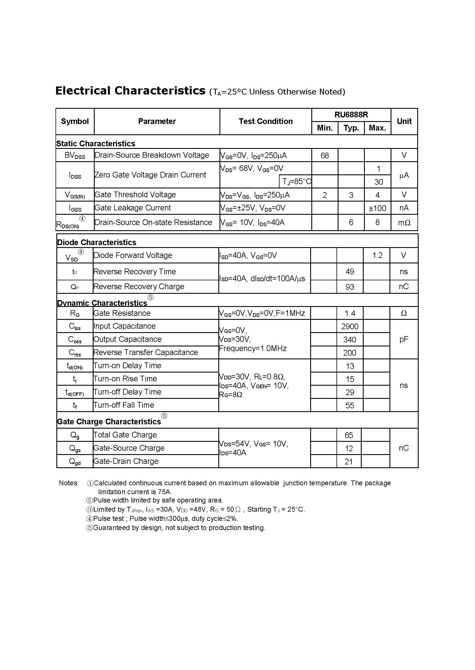 Ruichips-RU6888R-1_页面_2