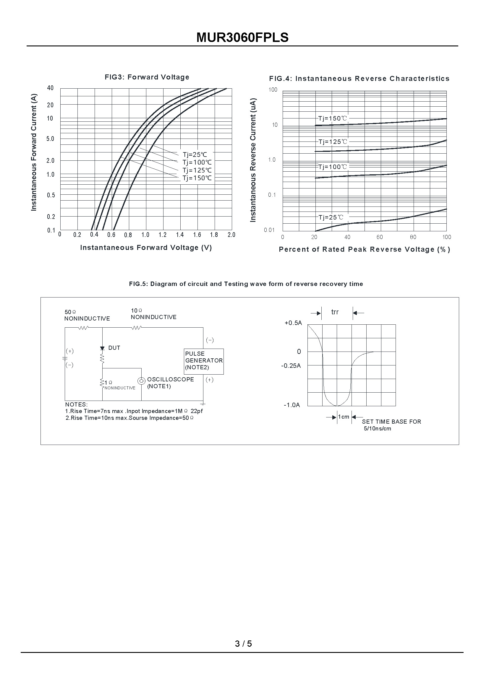 MUR3060FPLS-1_页面_3