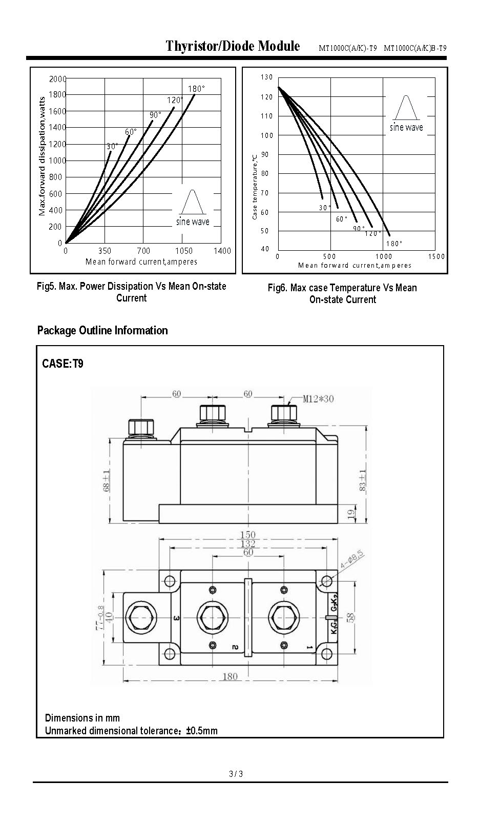MT1000C25T9-1_页面_3