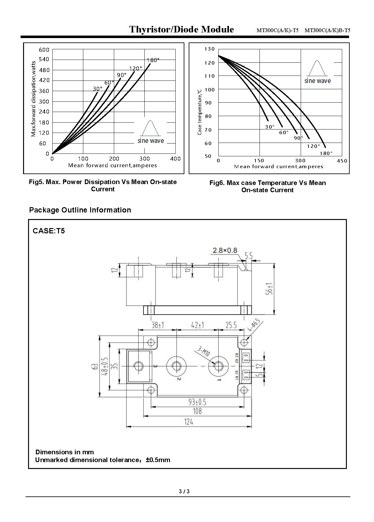 MT300C28T5-1_页面_3