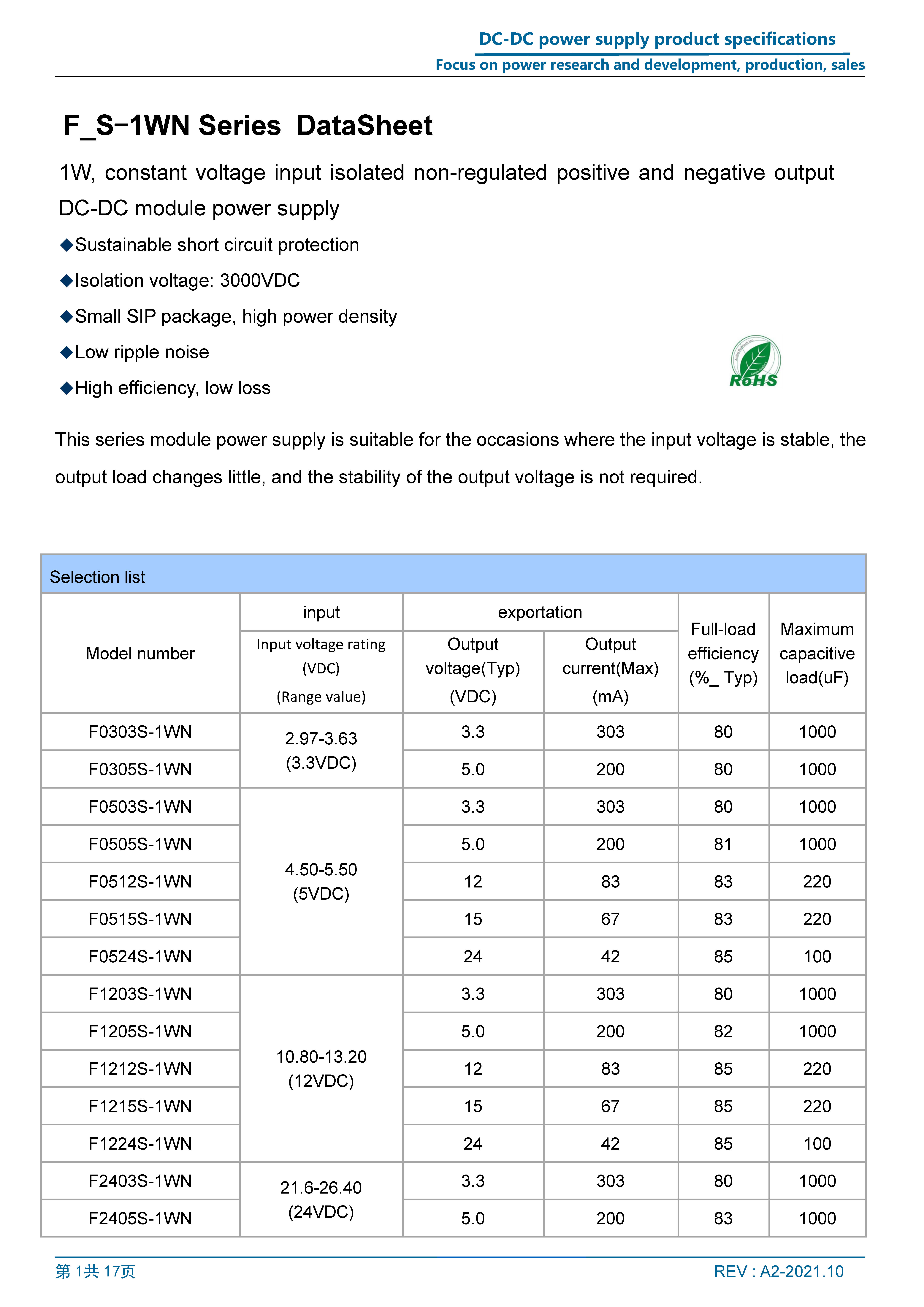 F2405S-1WN-1_页面_01