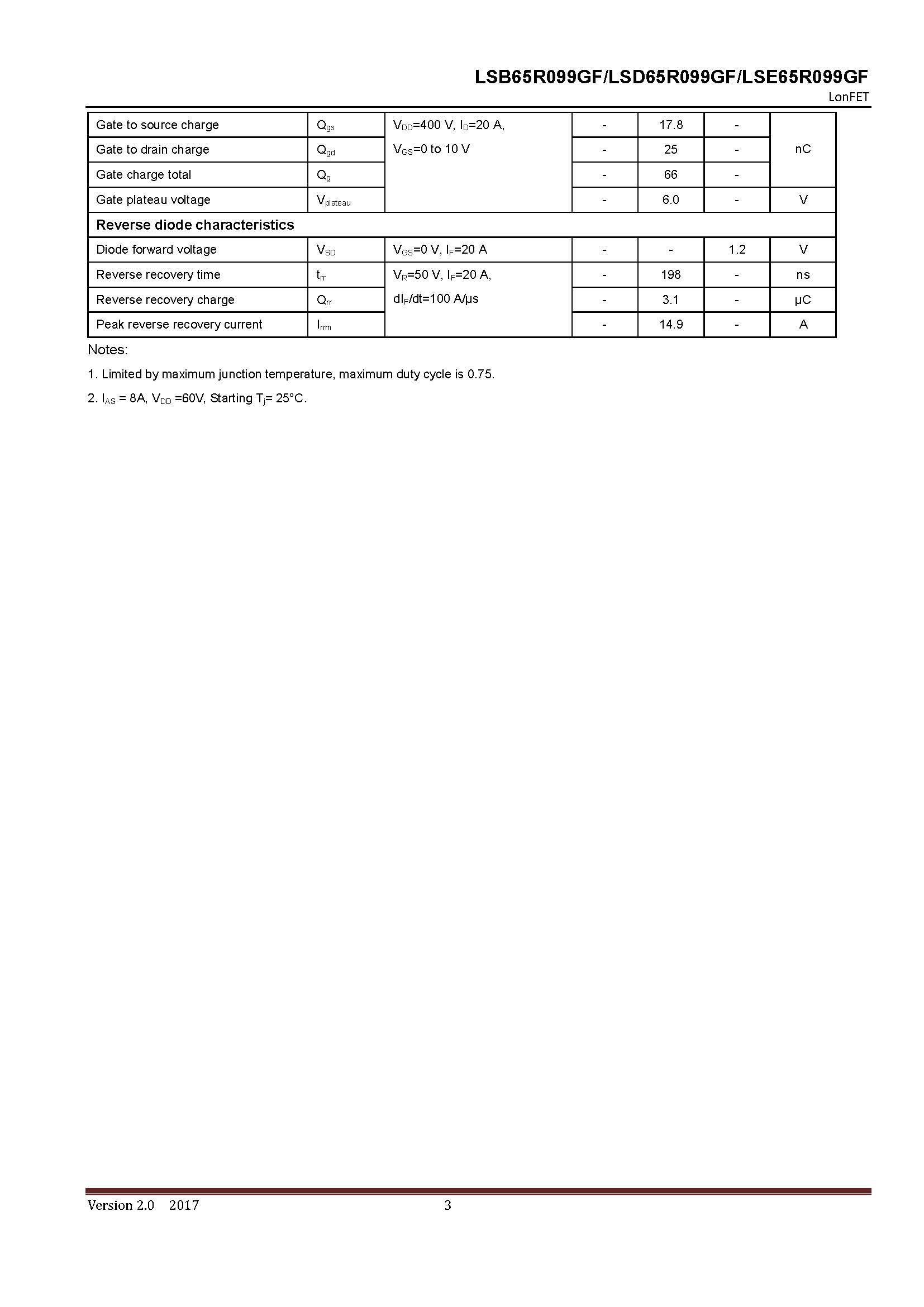 LONTEN-LSB65R099GF_页面_3