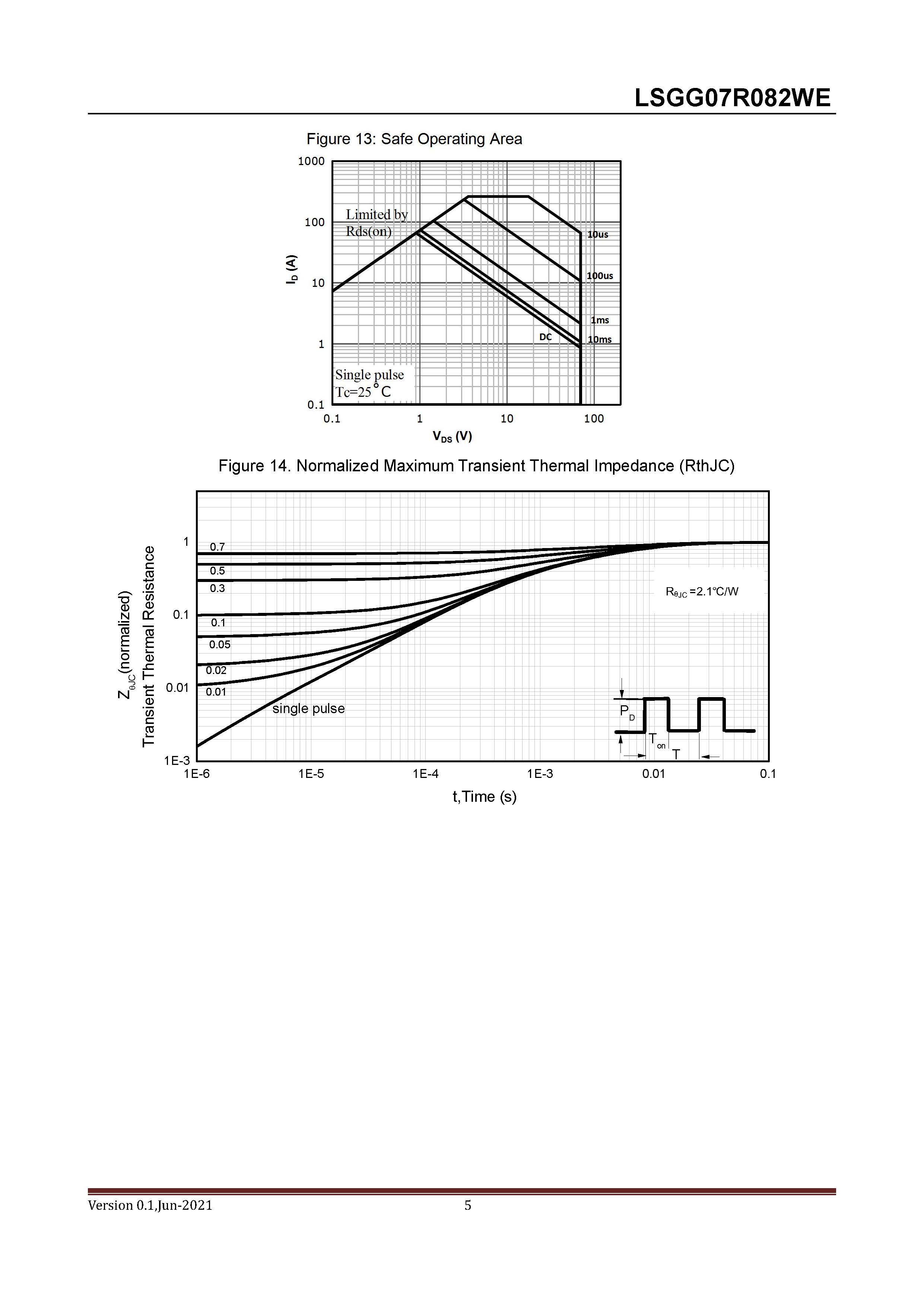Lonten-LSGG07R082WE_页面_5