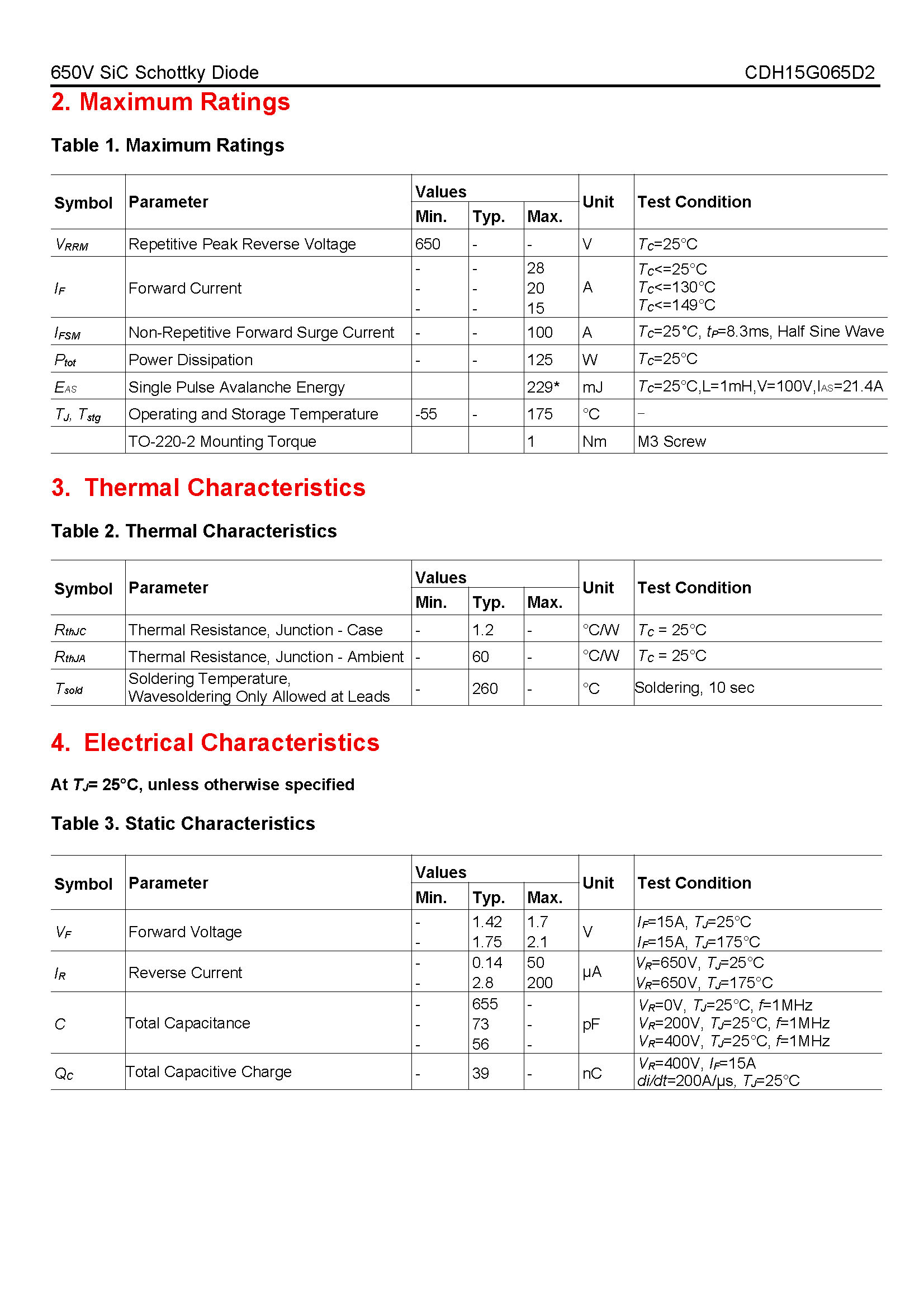 CDH15G065D2-1_页面_2