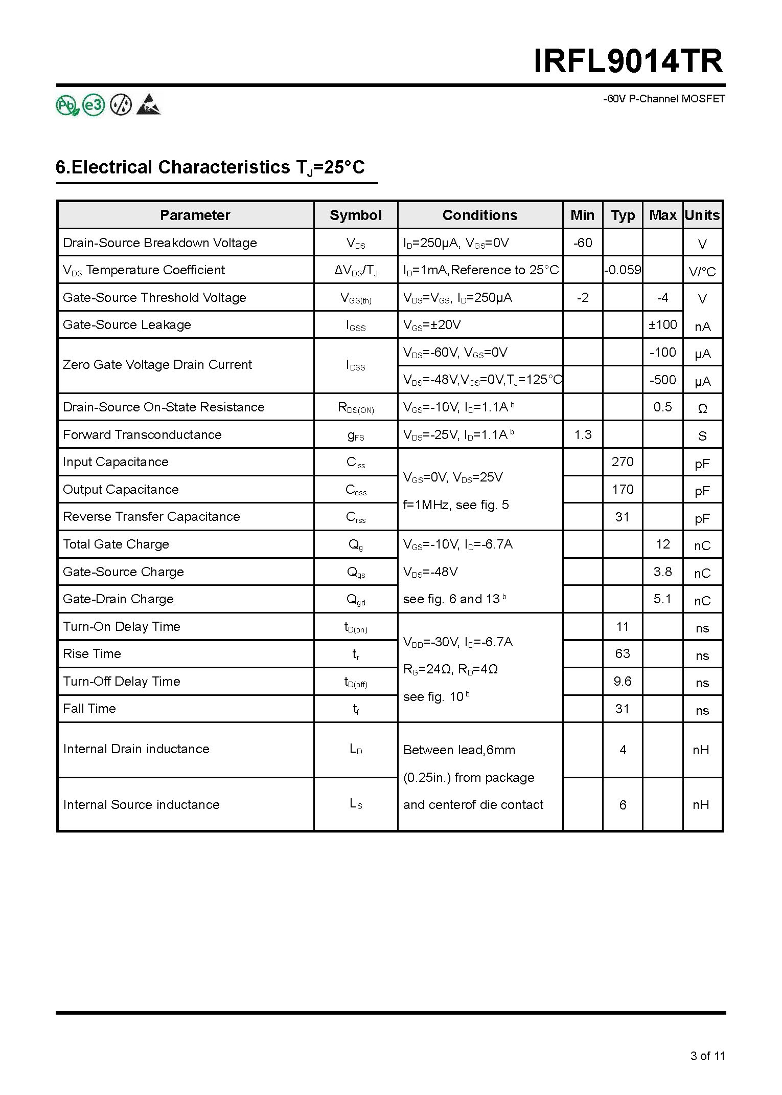 IRFL9014TR-1_页面_3