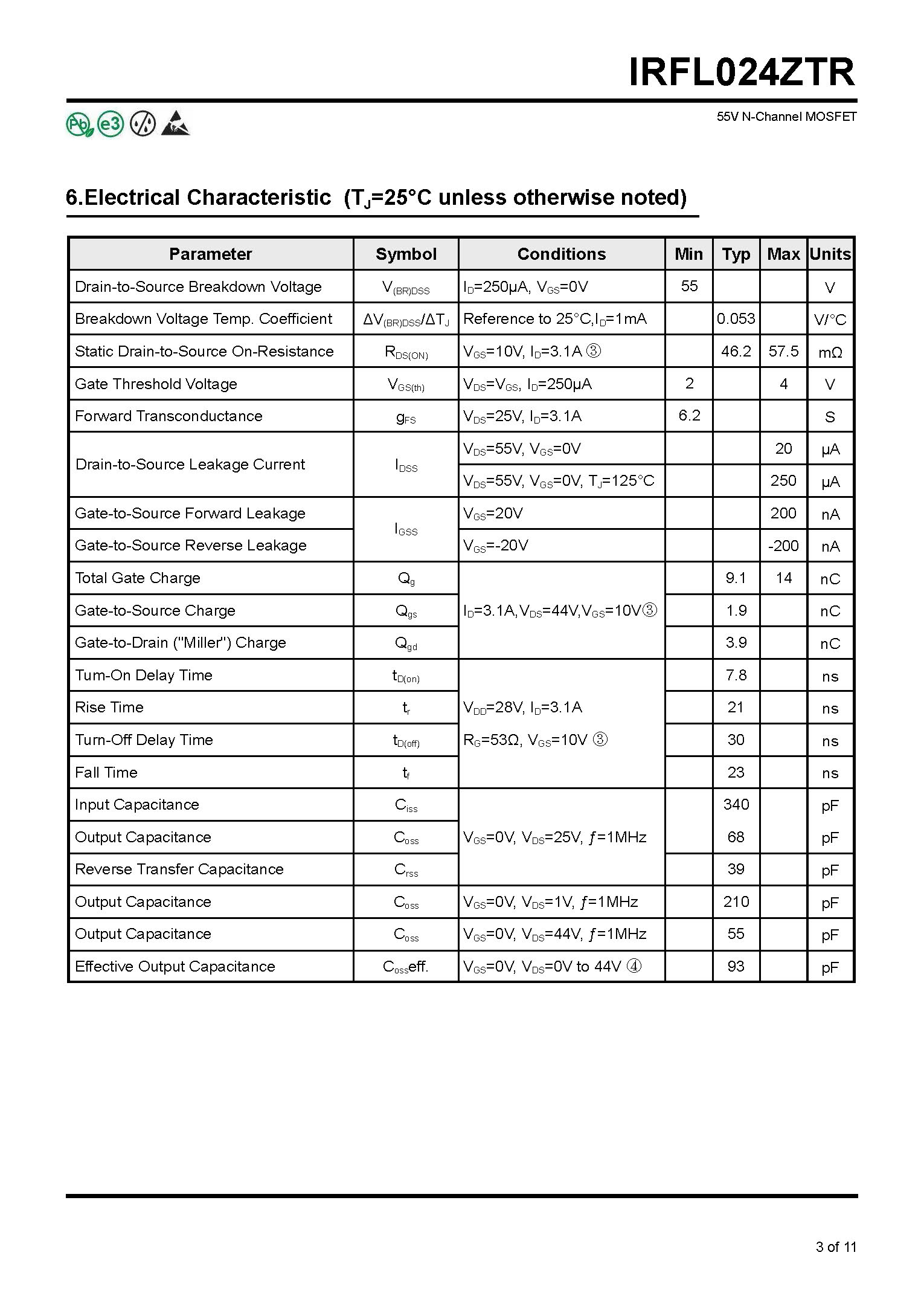 IRFL024ZTR-1_页面_03