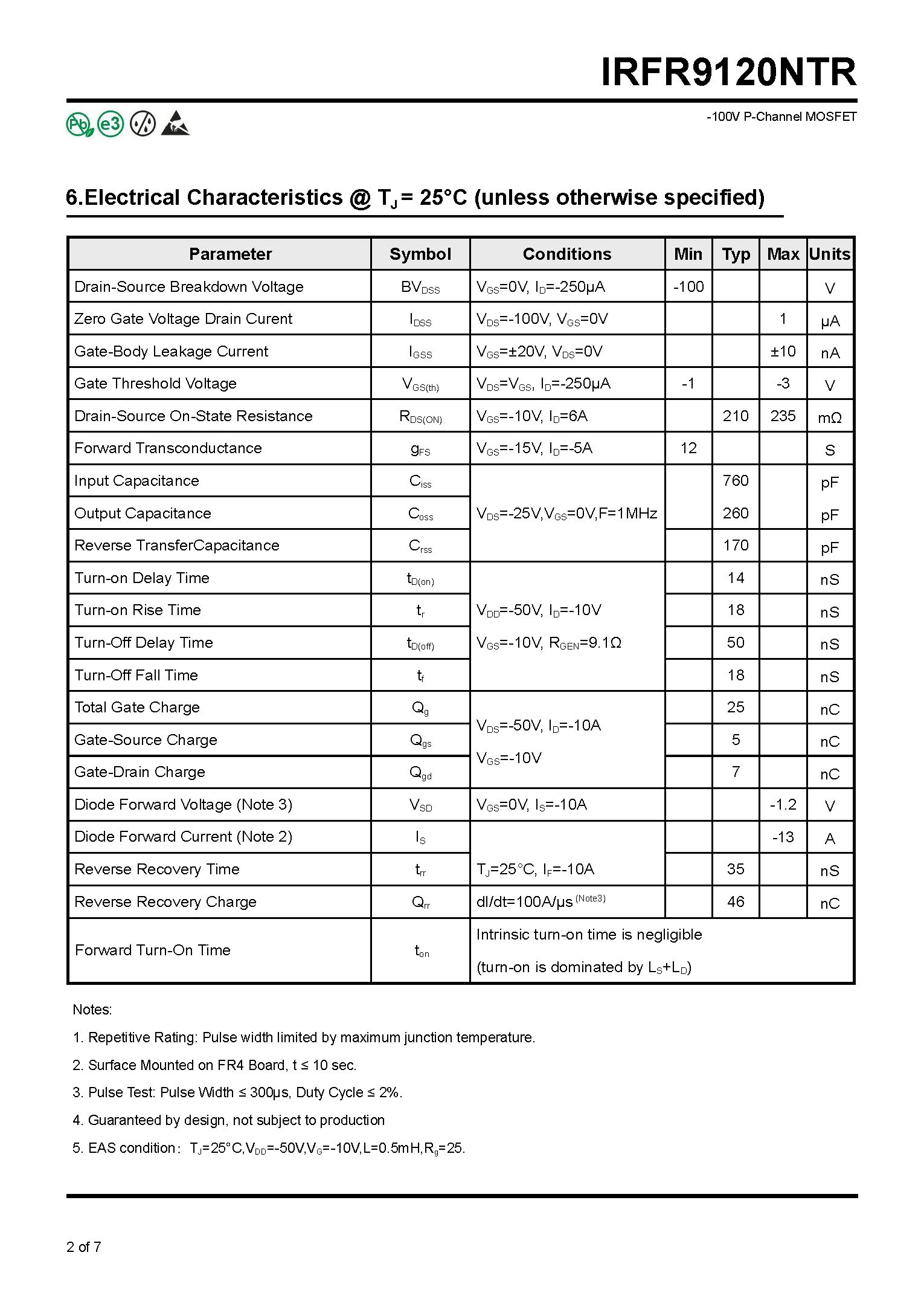 IRFR9120NTR-1_页面_2