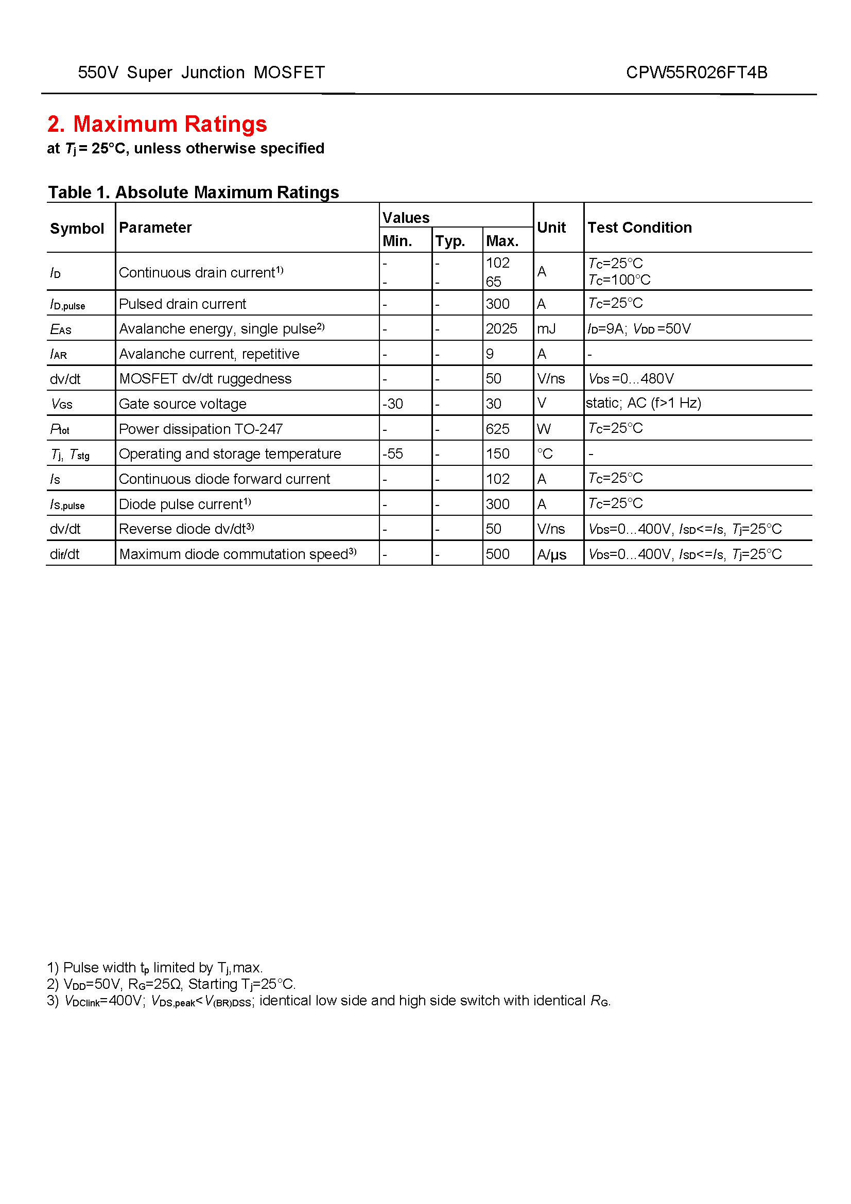 CPW55R026FT4B-1_页面_02