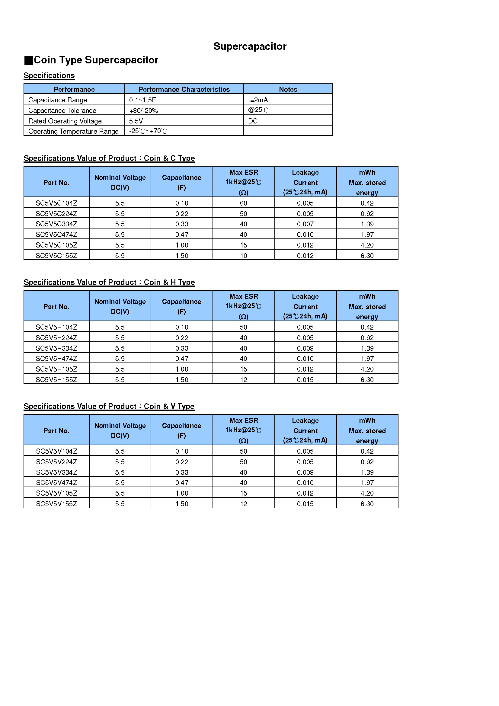 SC REV.A--220727-1_页面_02