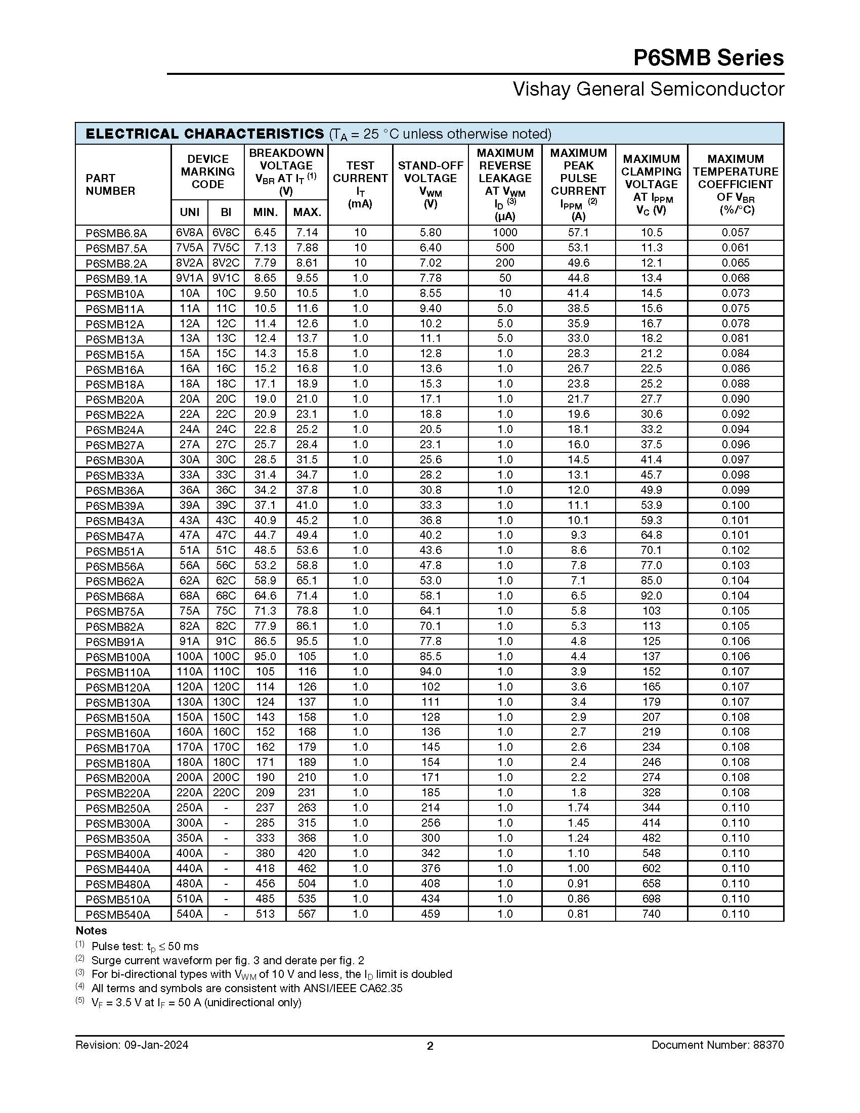 P6SMB_Series_页面_2