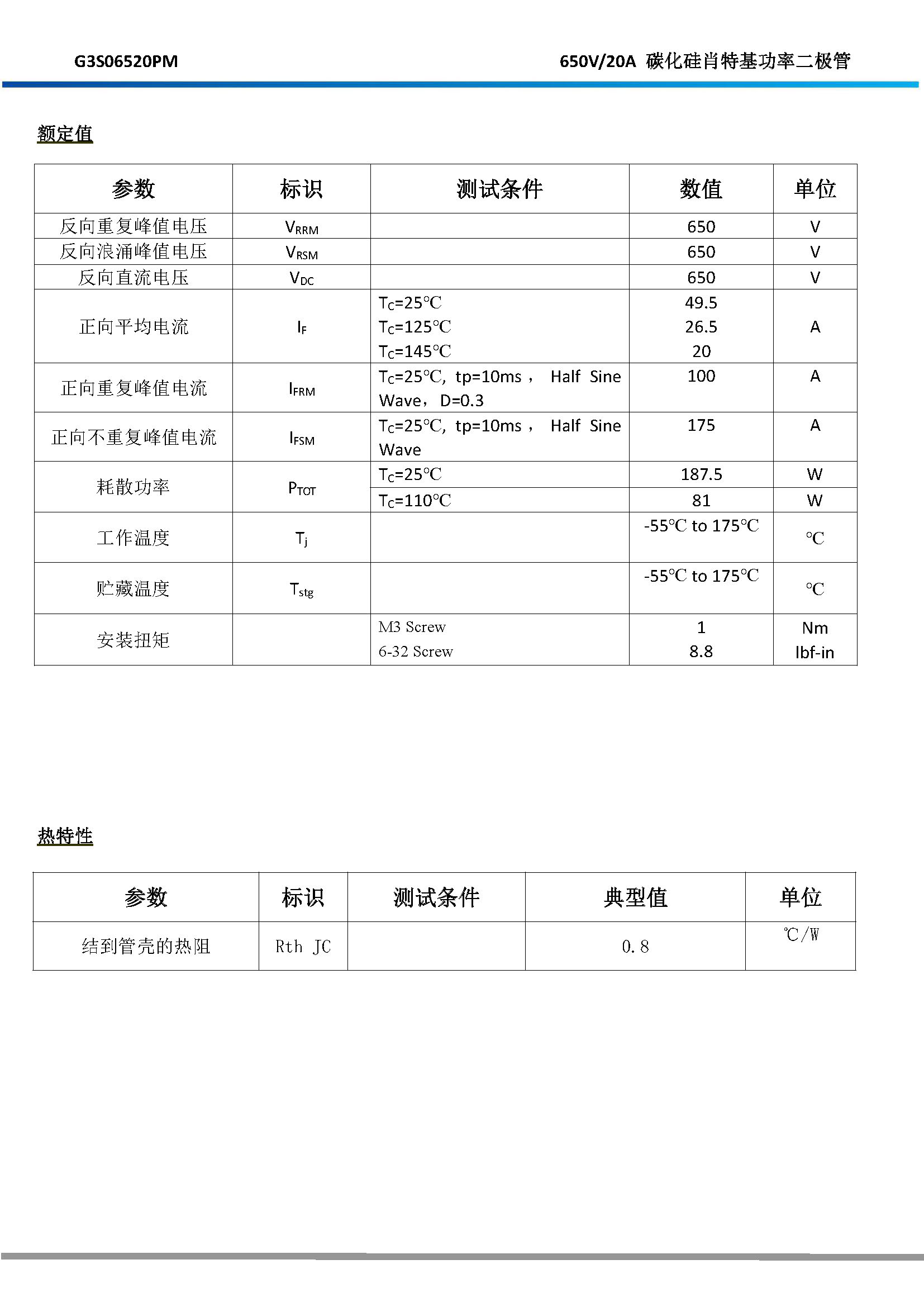 G3S06520PM-4_页面_2
