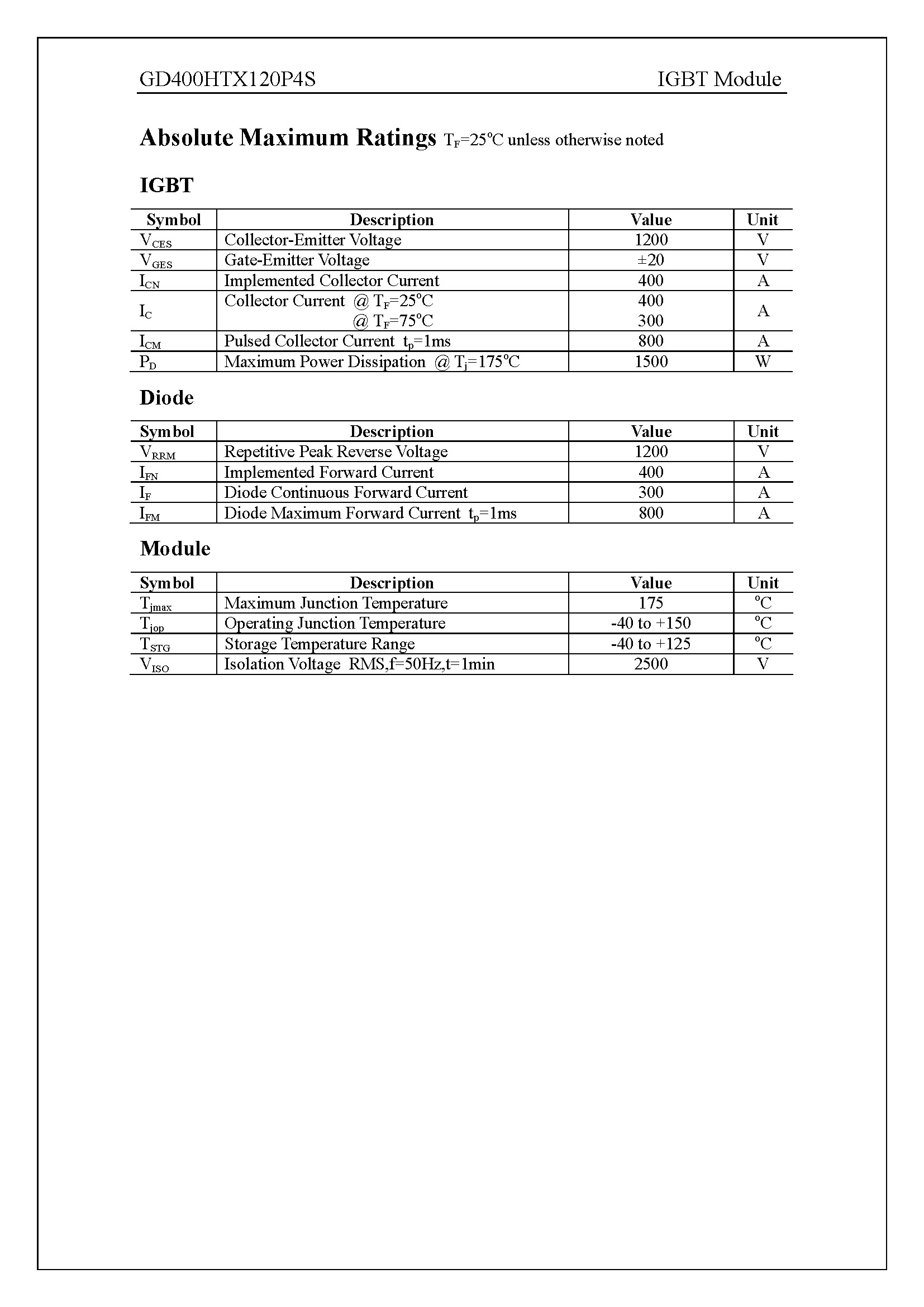 GD400HTX120P4S-1_页面_2