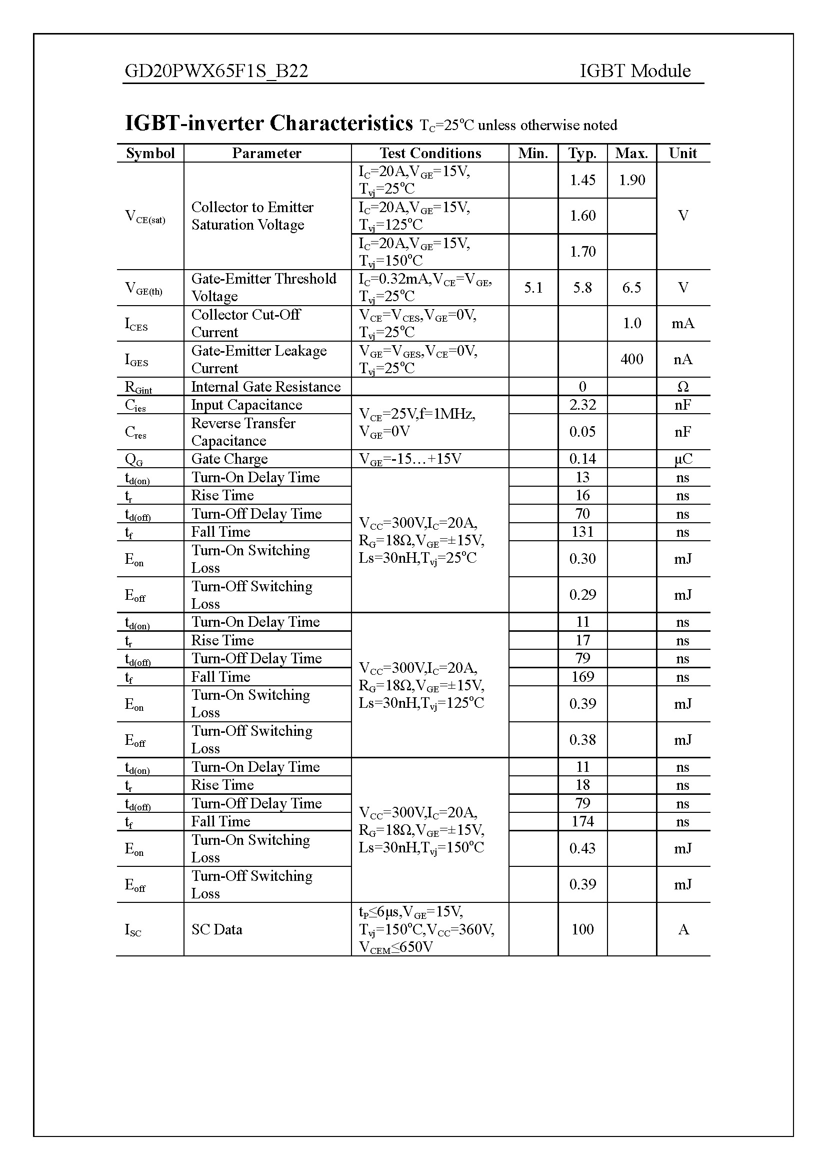 GD20PWX65F1S_B22-1_页面_03