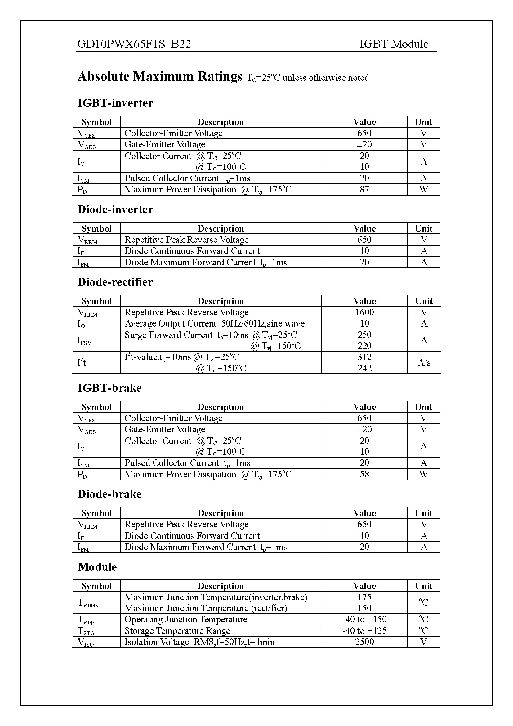 GD10PWX65F1S_B22-1_页面_02