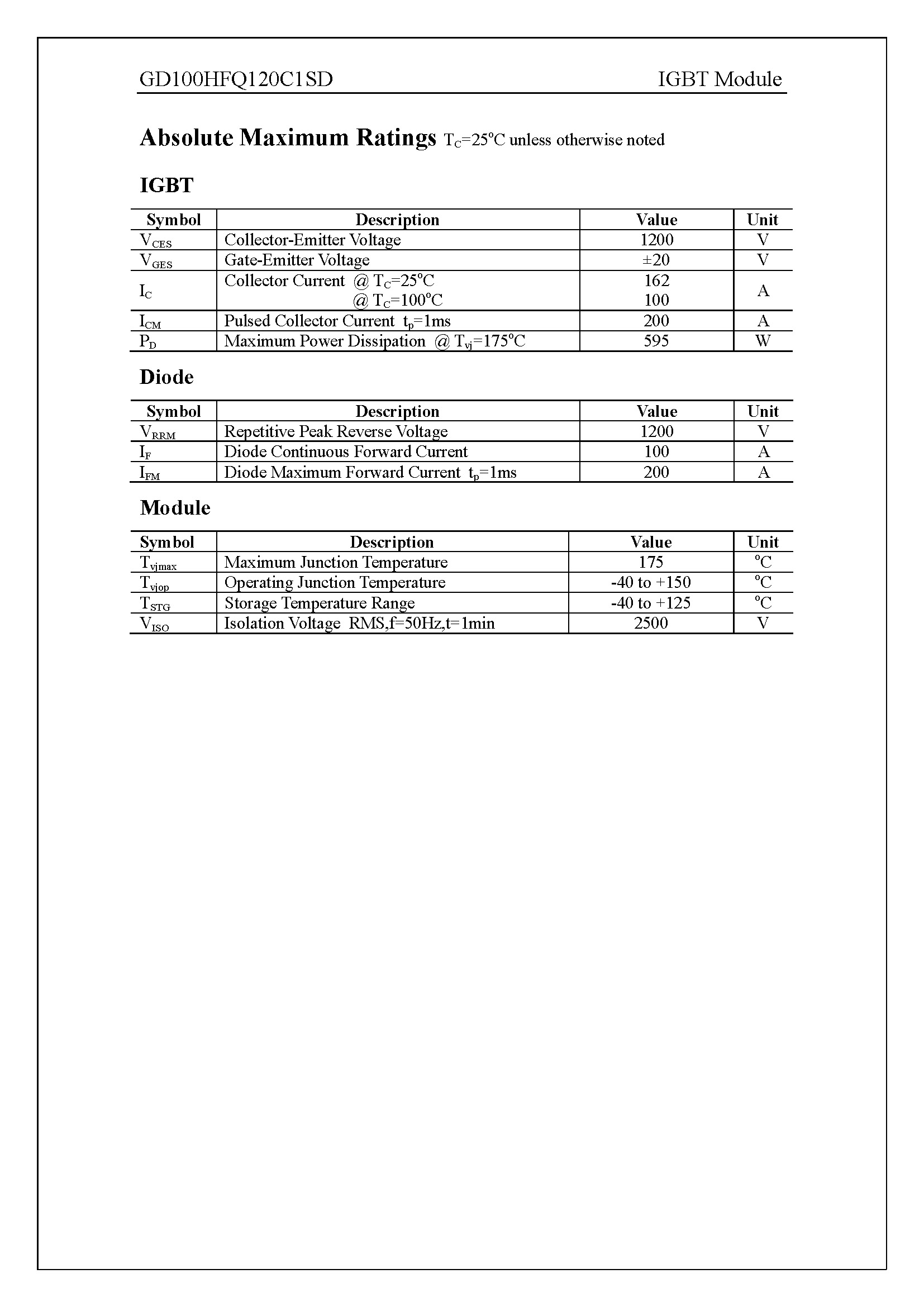 GD100HFQ120C1SD-1_页面_2