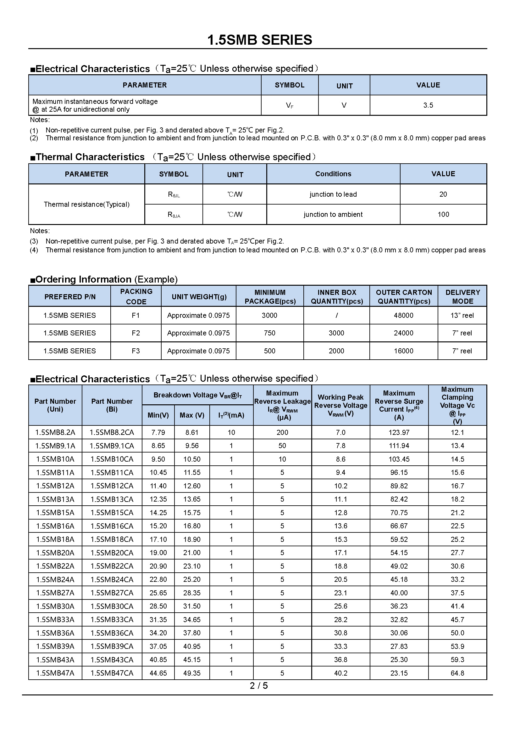 1.5SMB10A-1_页面_2