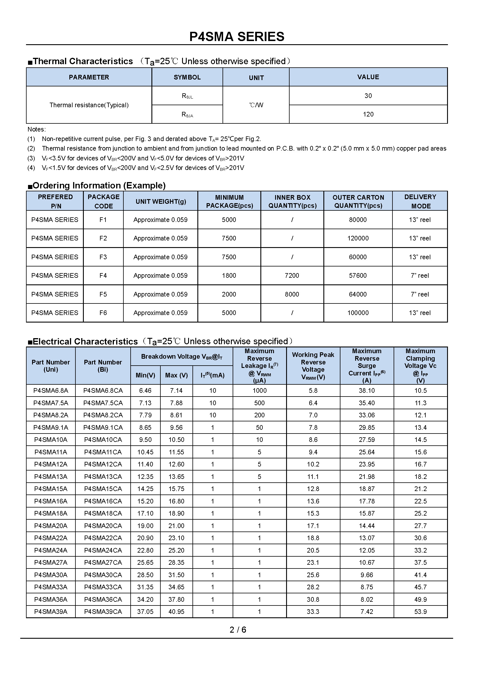 P4SMA150A-1_页面_2