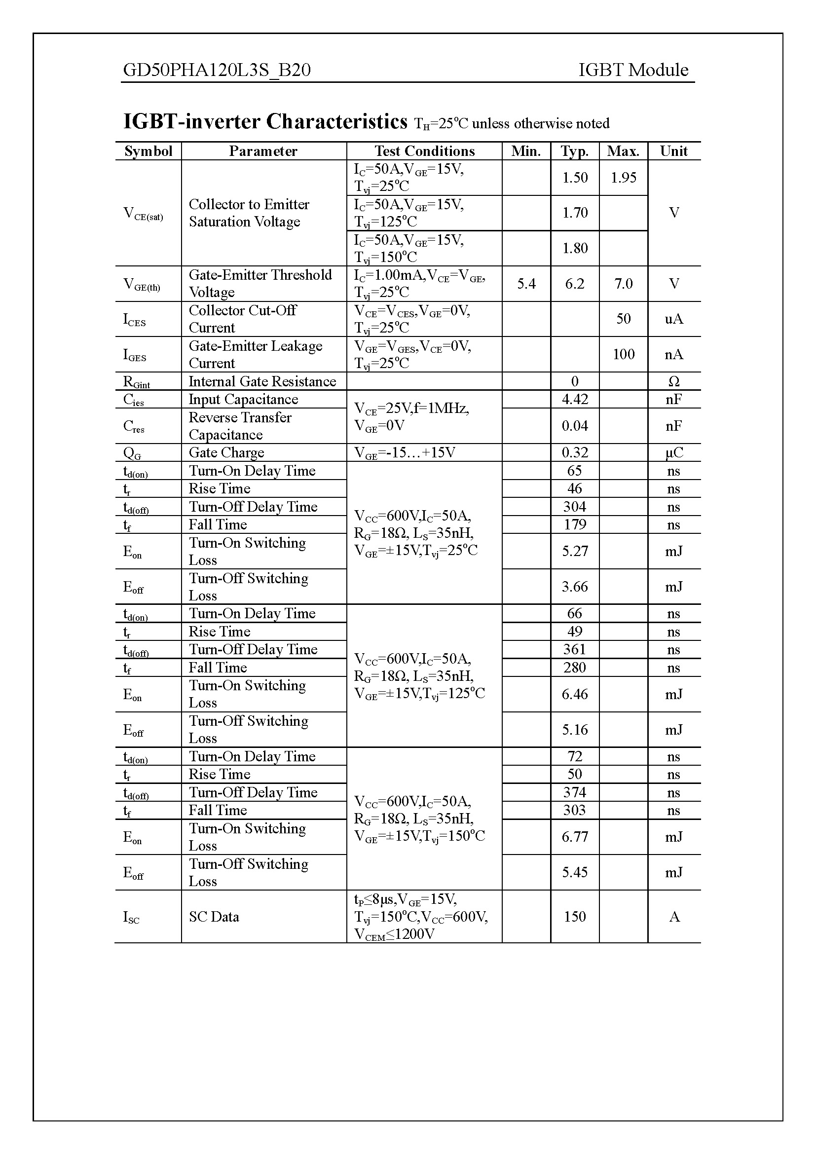 GD50PHA120L3S_B20-1_页面_3