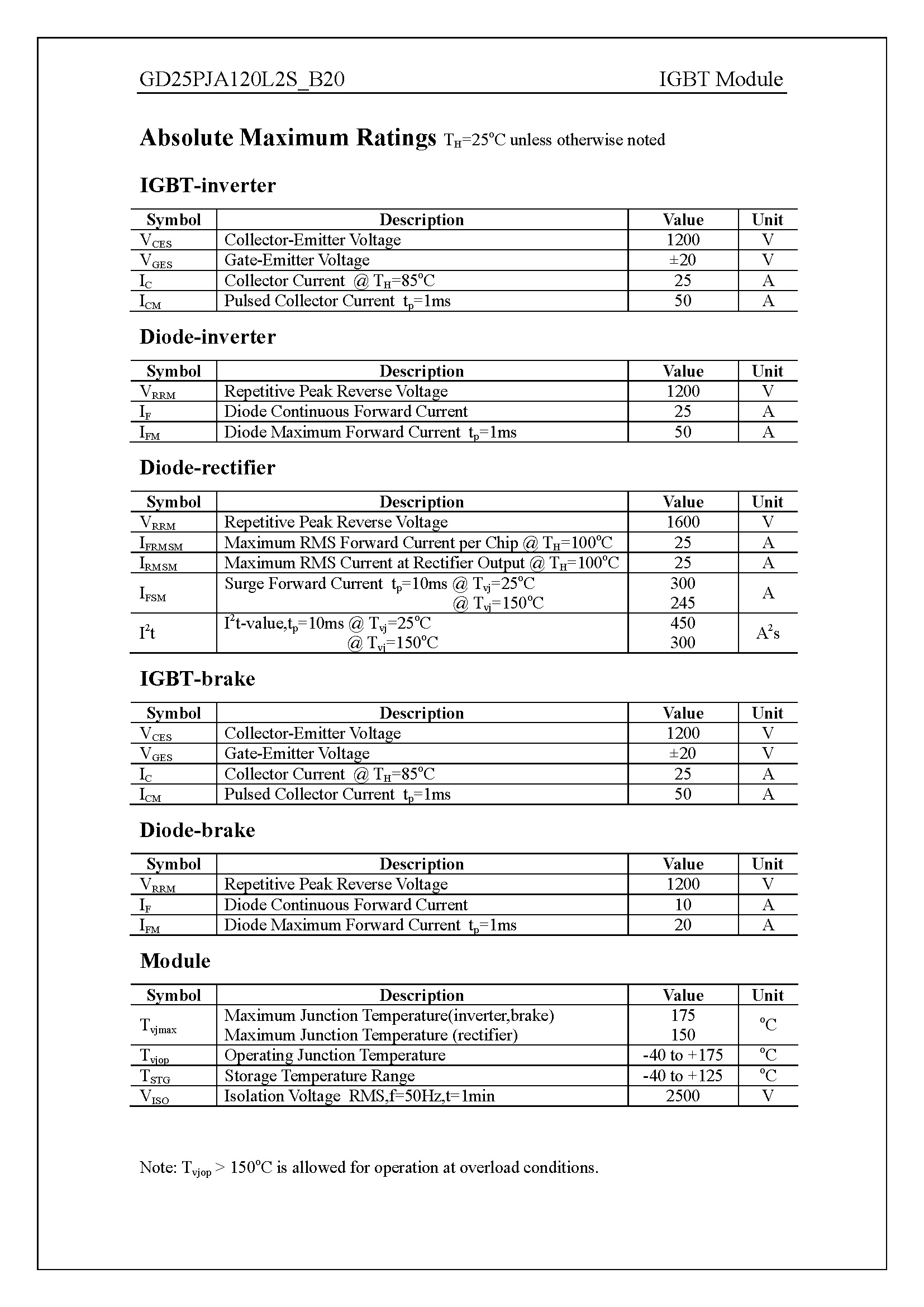 GD25PJA120L2S_B20-1_页面_02