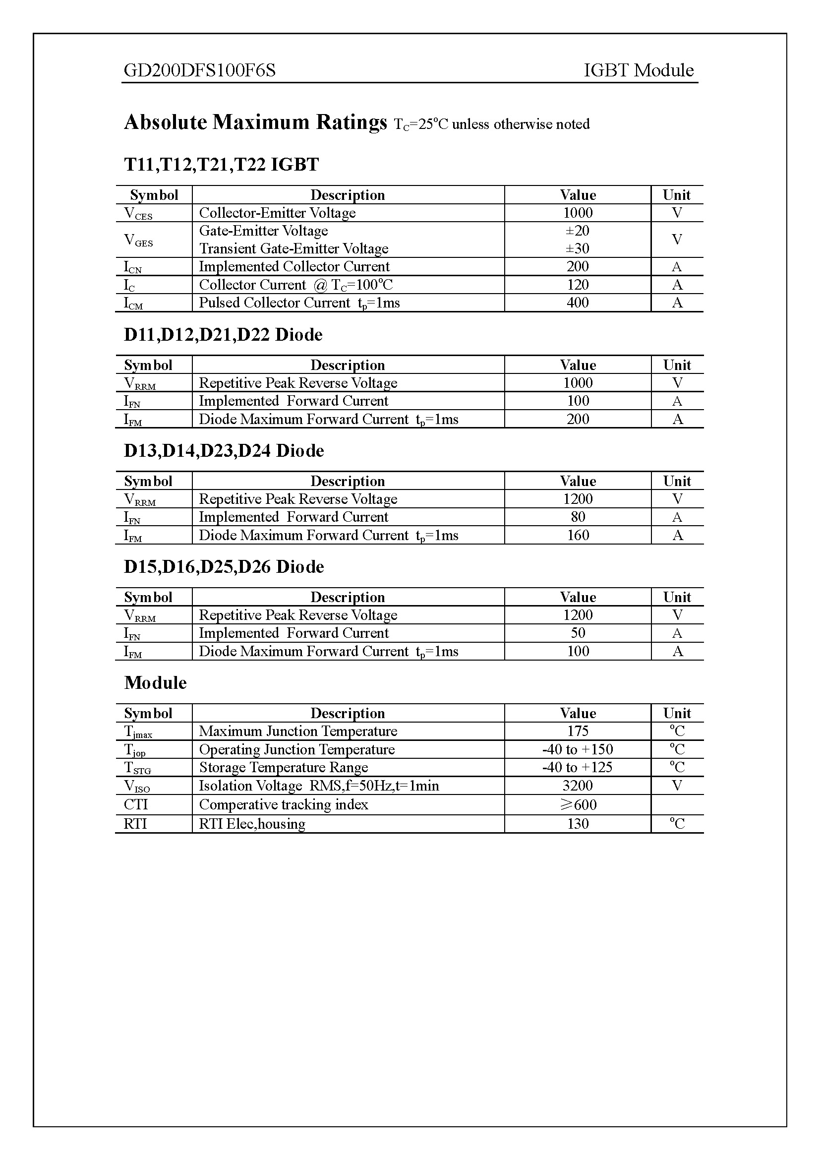 GD200DFS100F6S-1_页面_2