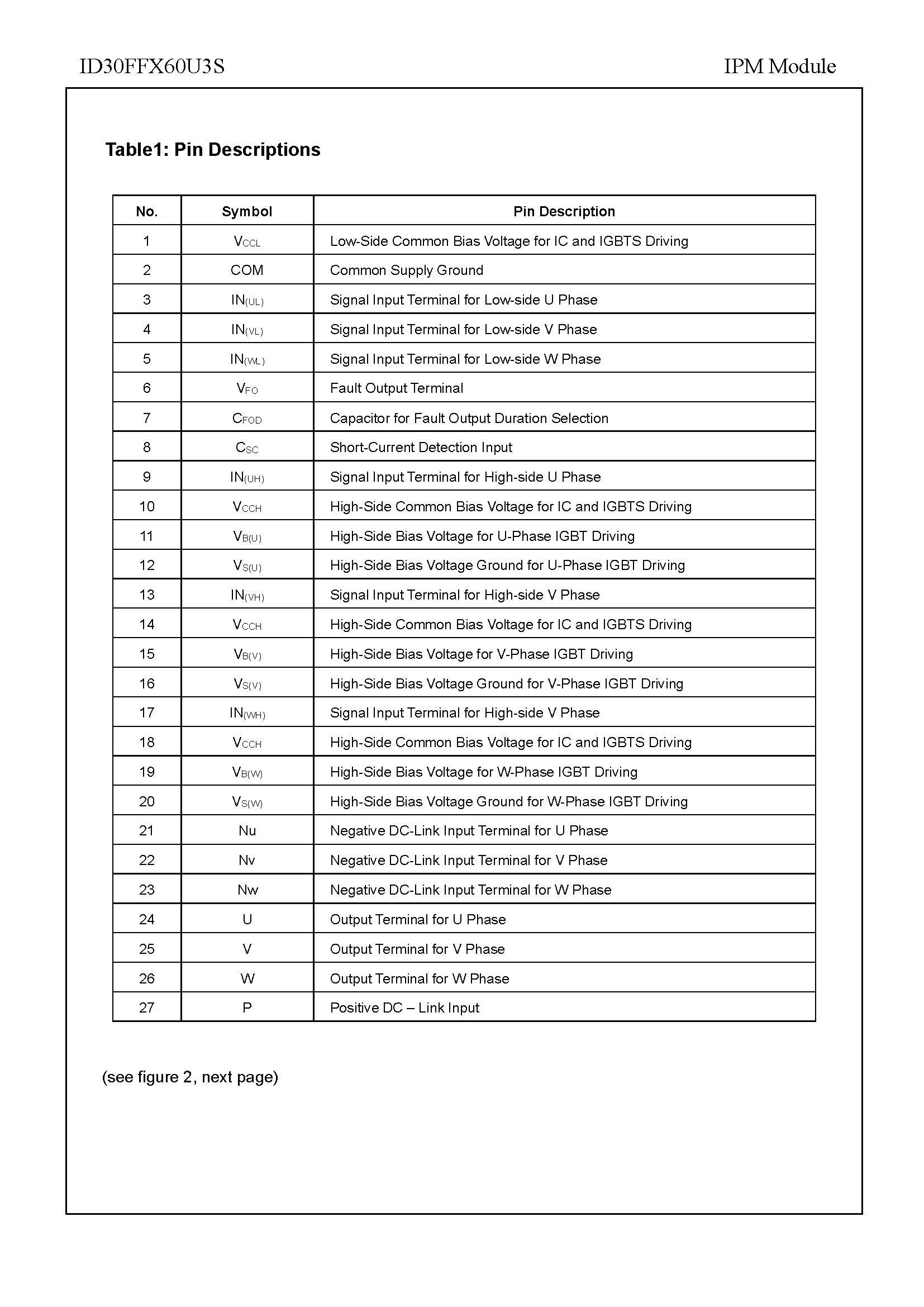 ID30FFX60U3S-1_页面_02