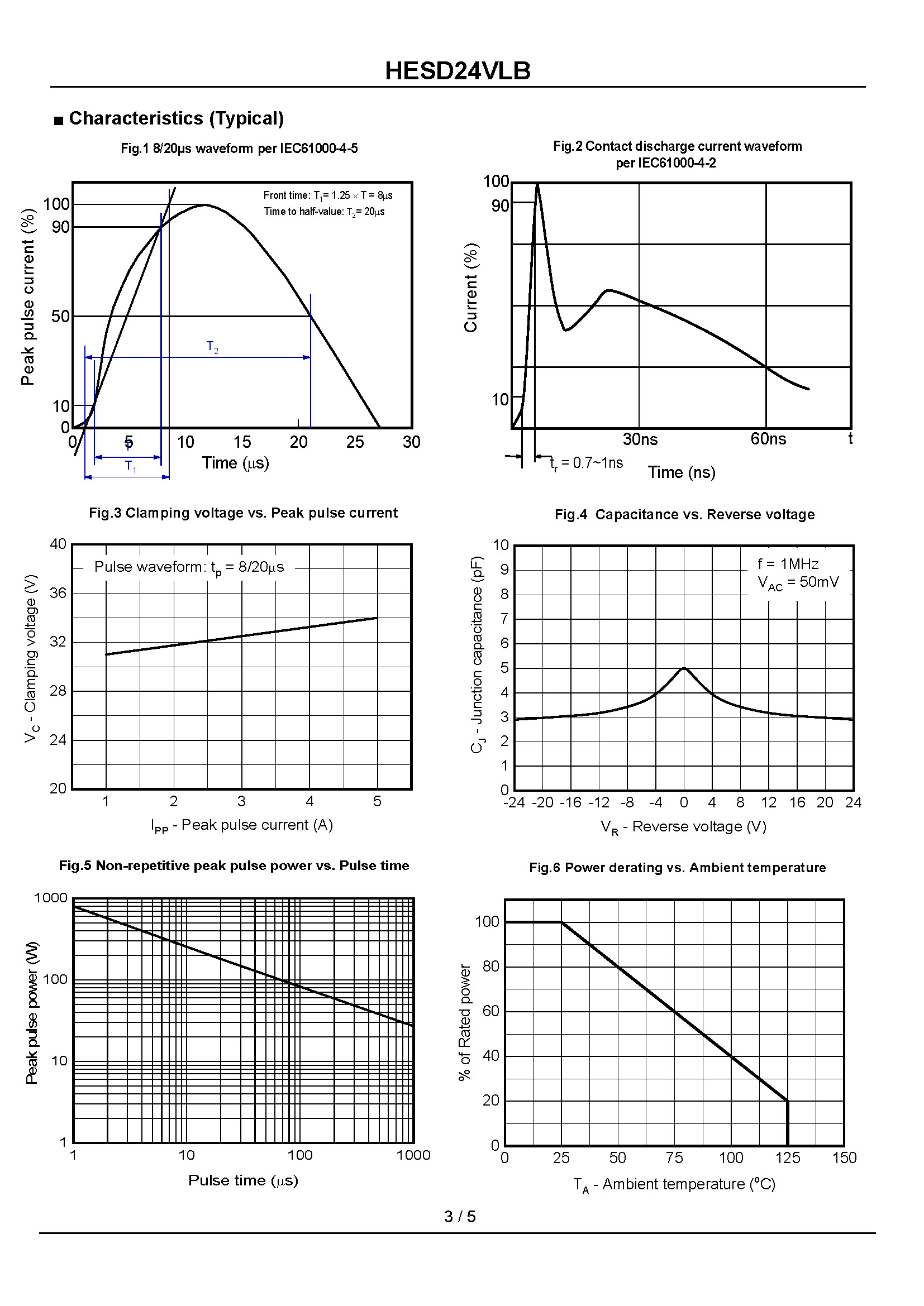 HESD24VLB-1_页面_3