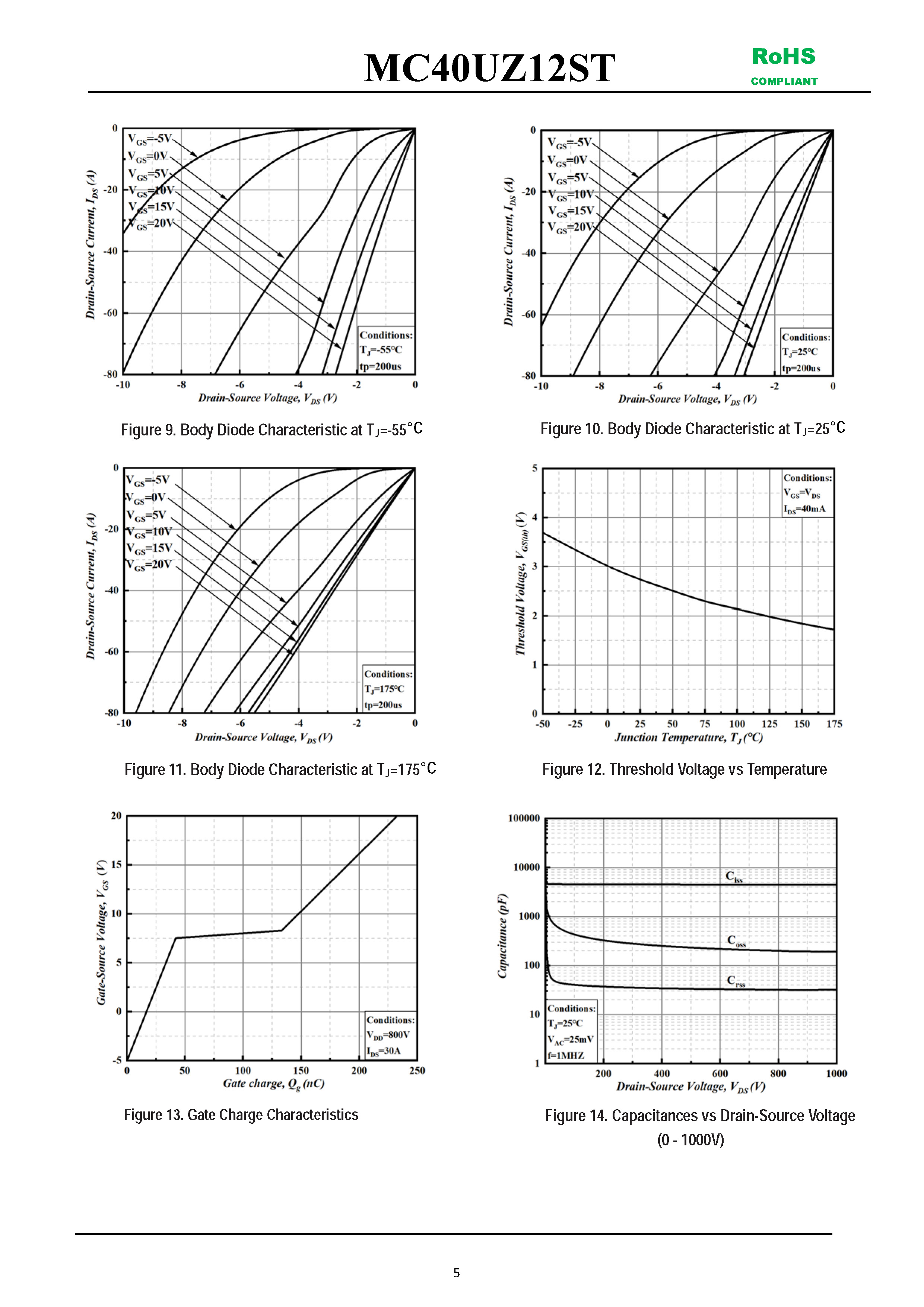 MC40UZ12ST-1_页面_5
