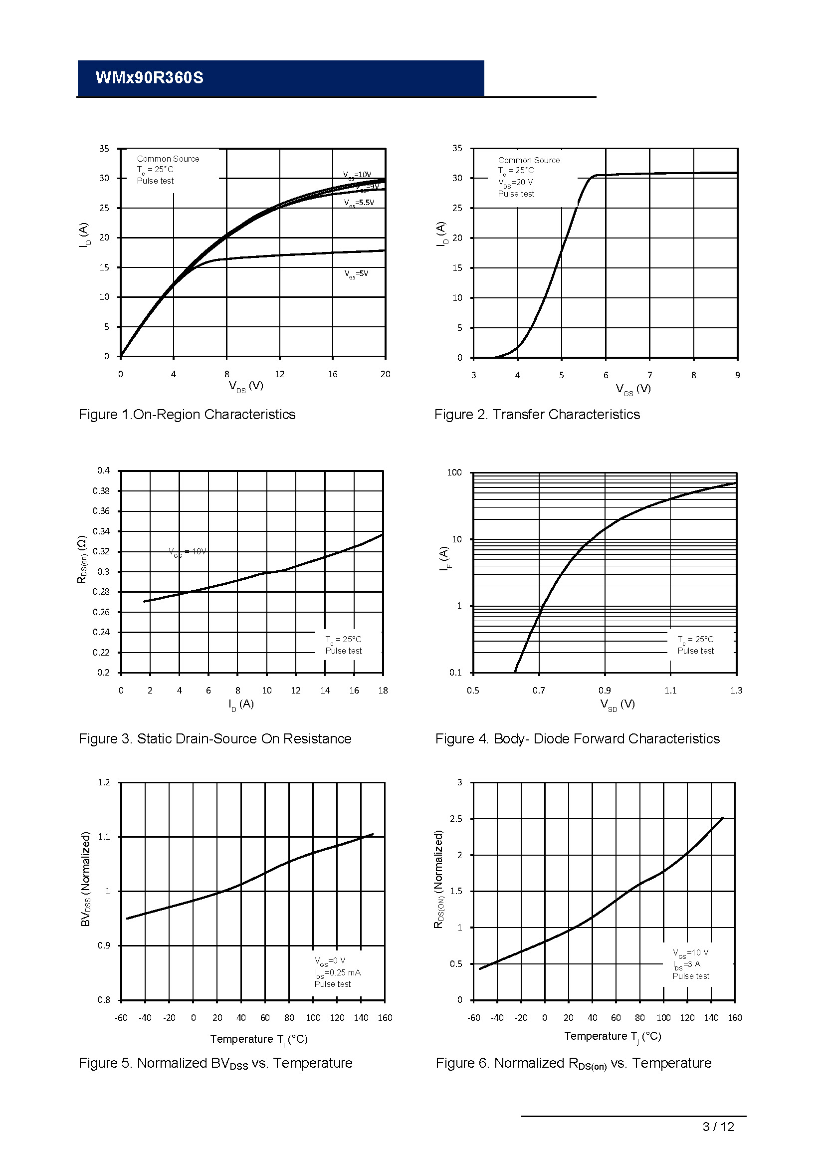 WMJ90R360S-1_页面_03