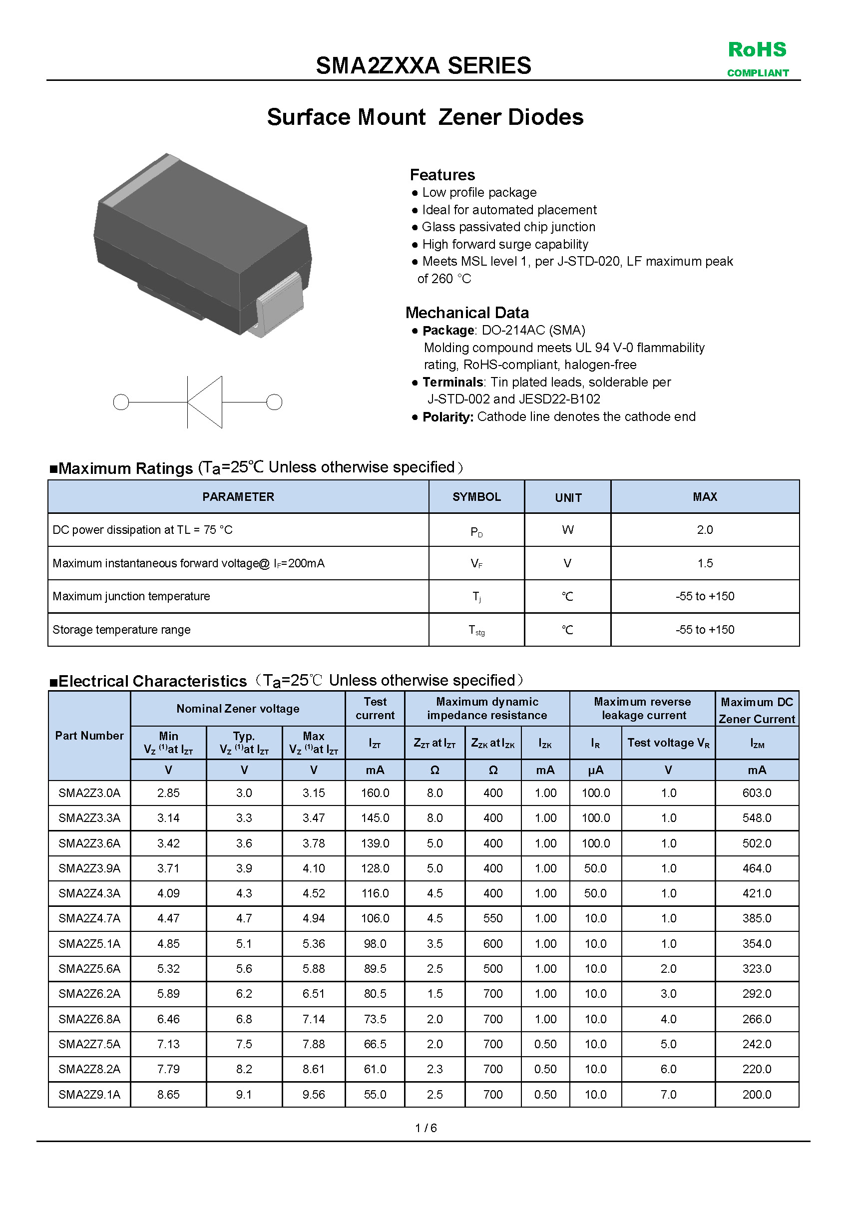 SMA2ZXXA SERIES_页面_1