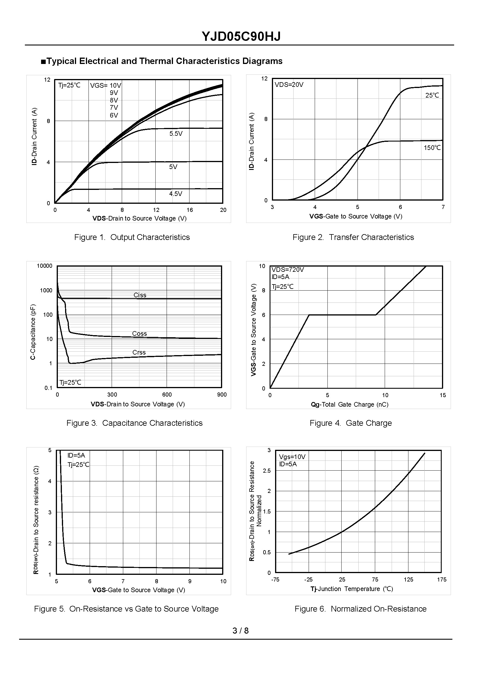 YJD05C90HJ-1_页面_3