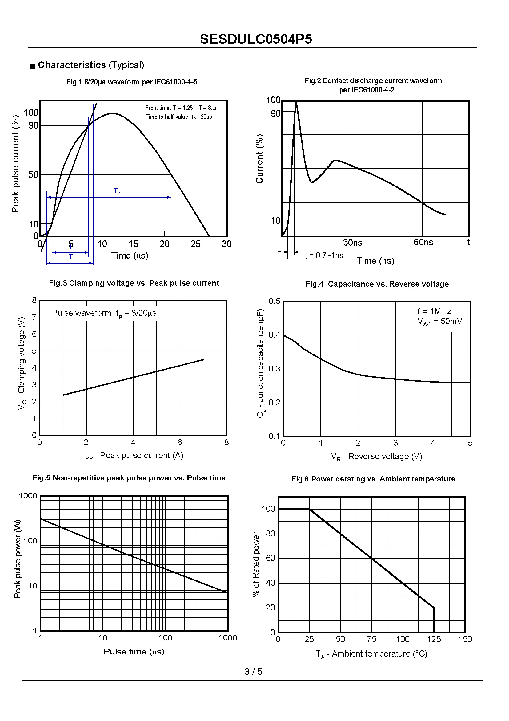 SESDULC0504P5-1_页面_3