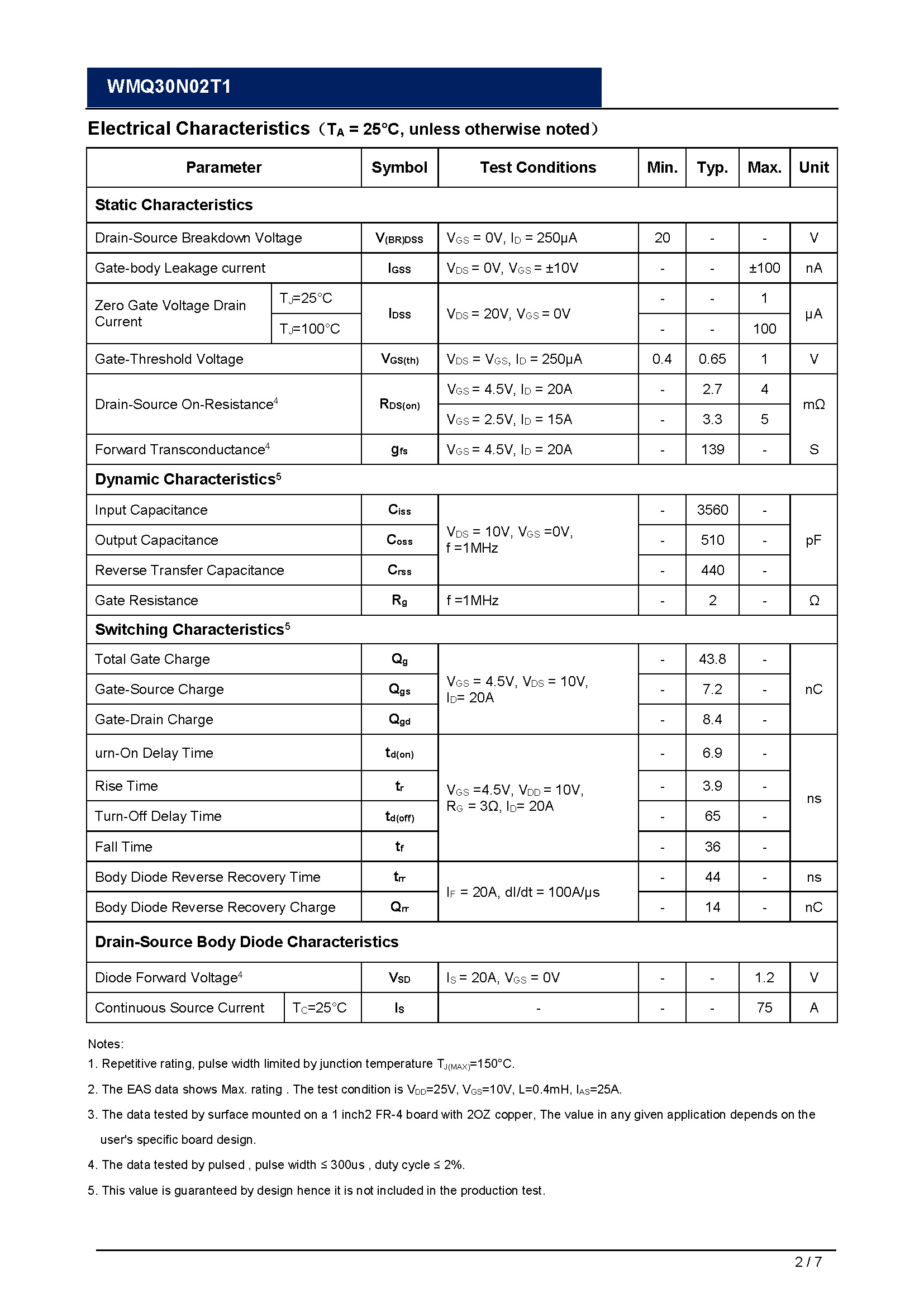 WMQ30N02T1-1_页面_2