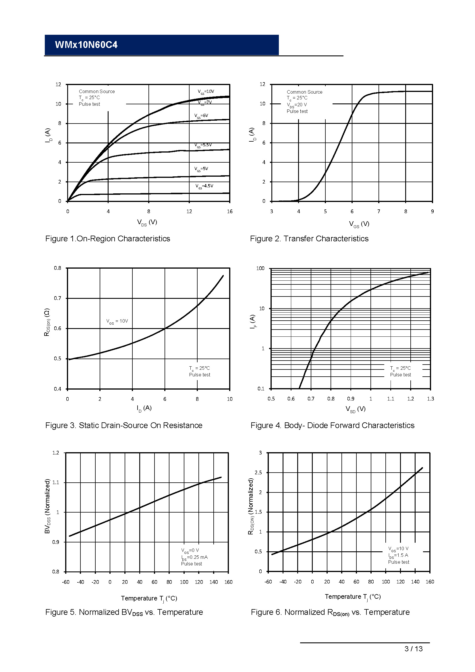 WMF10N60C4-1_页面_03