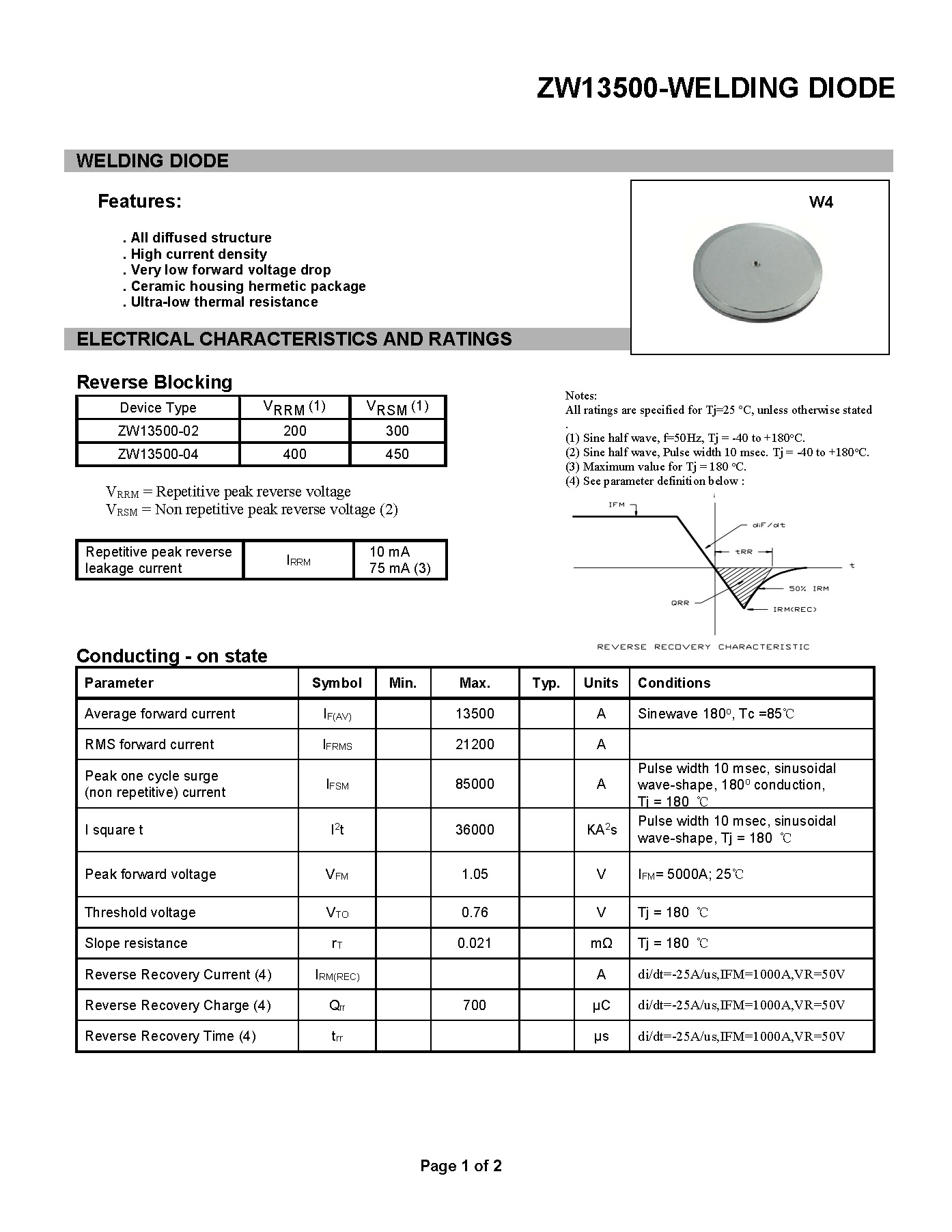 ZW13500-(200-400V)-E_页面_1
