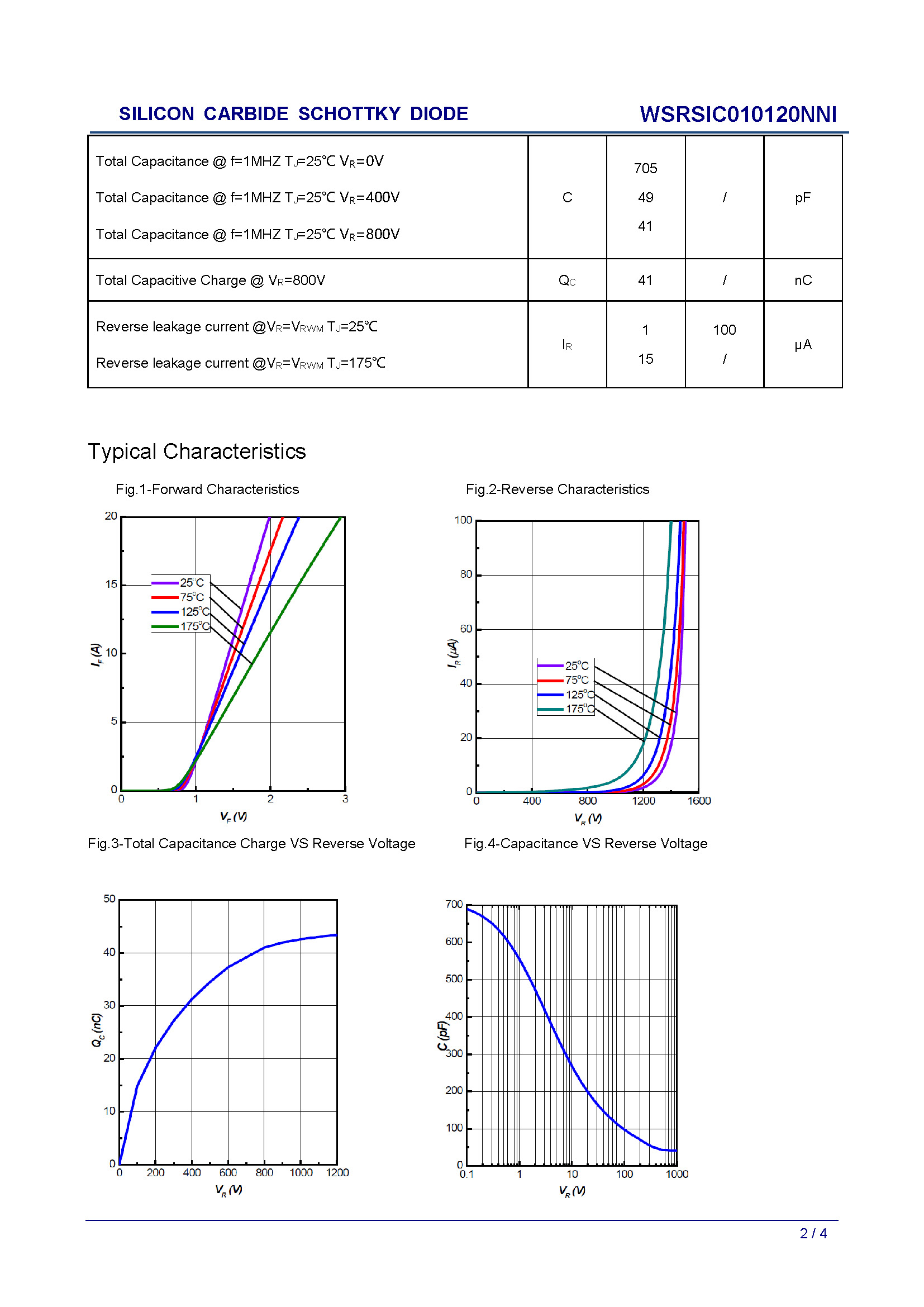 WSRSIC010120NNI-1_页面_2