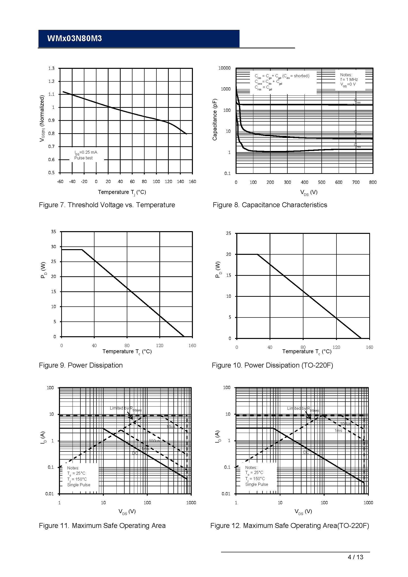 WMO03N80M3-1_页面_04