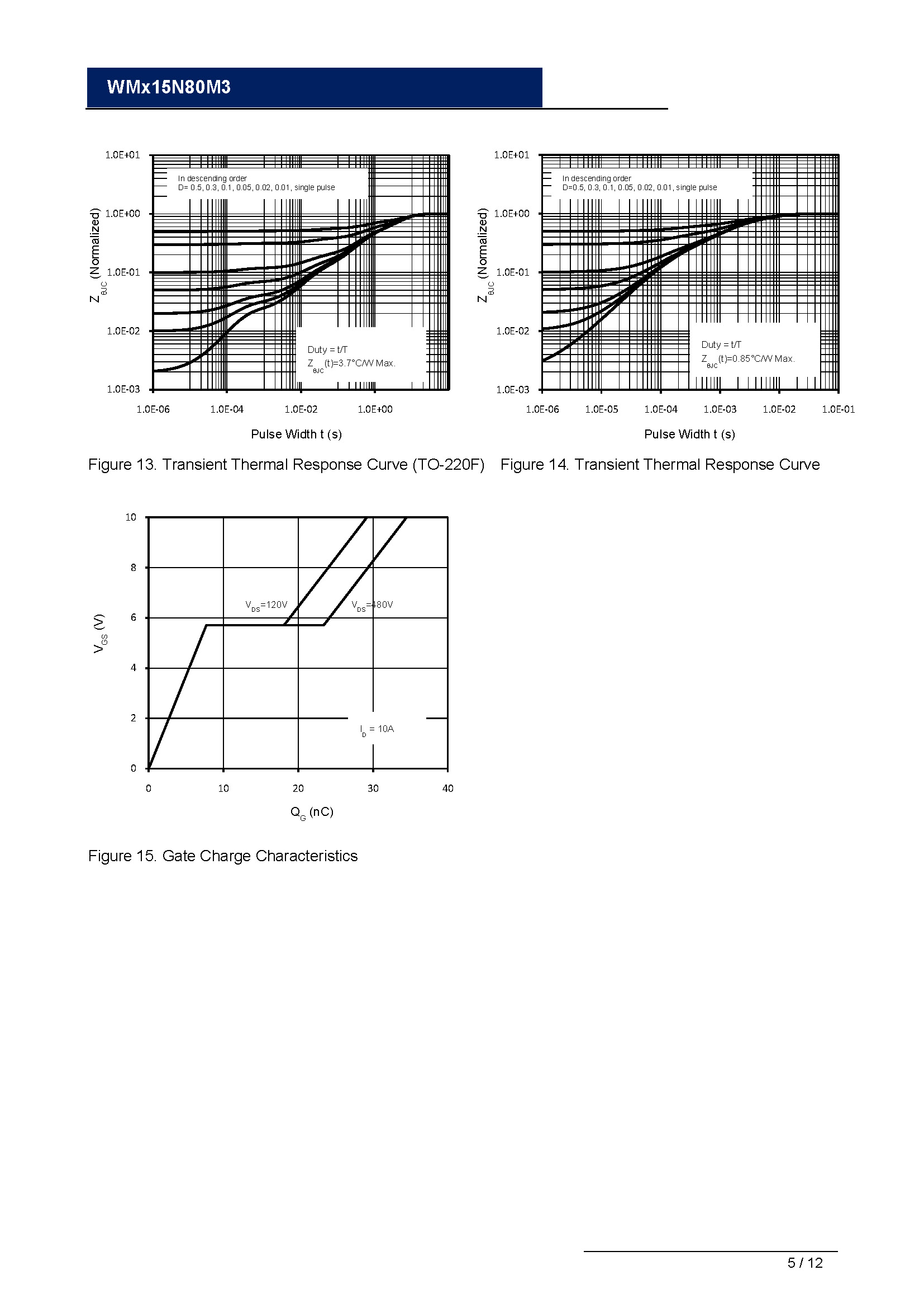 WMK15N80M3-1_页面_05