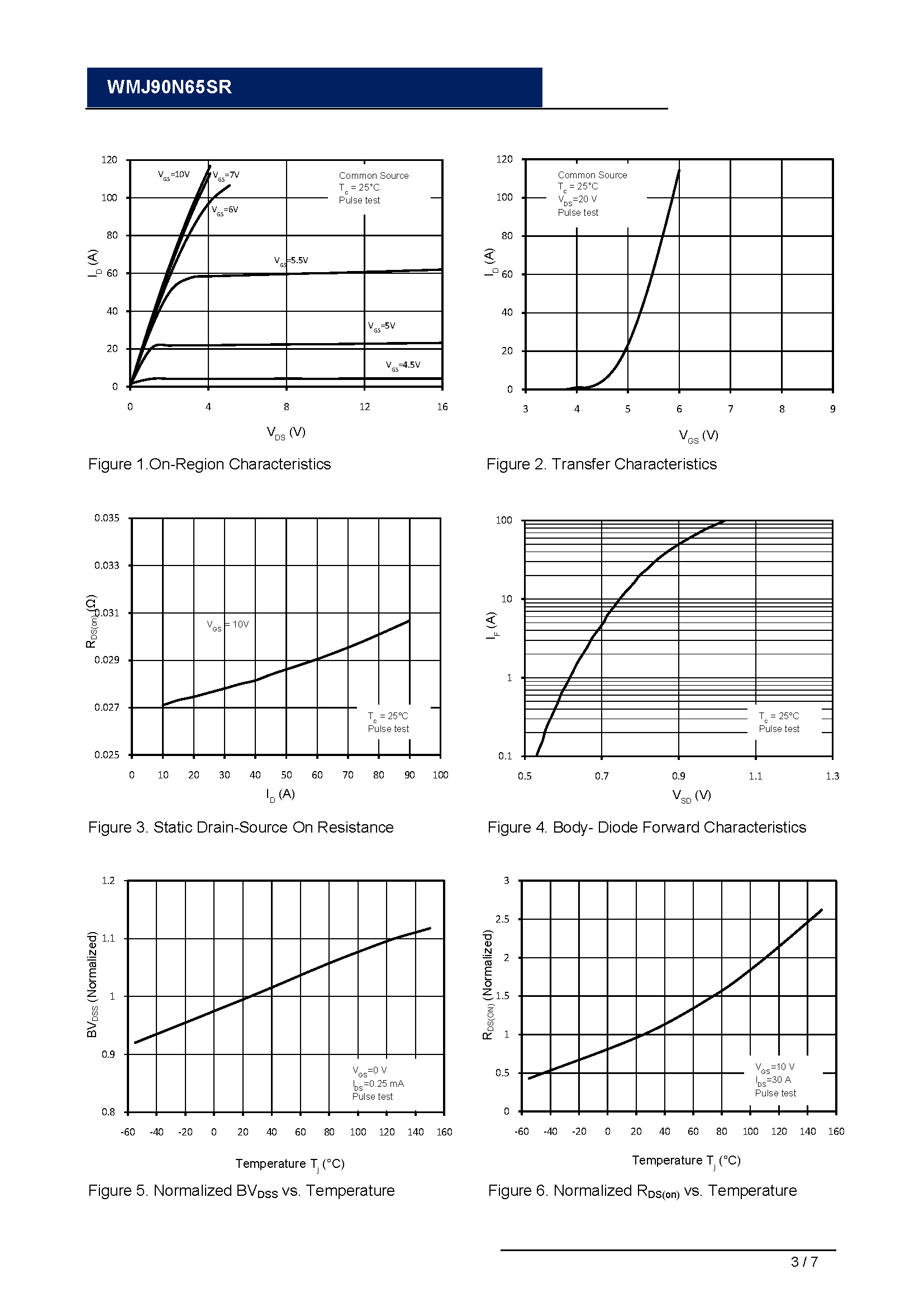 WMJ90N65SR-1_页面_3