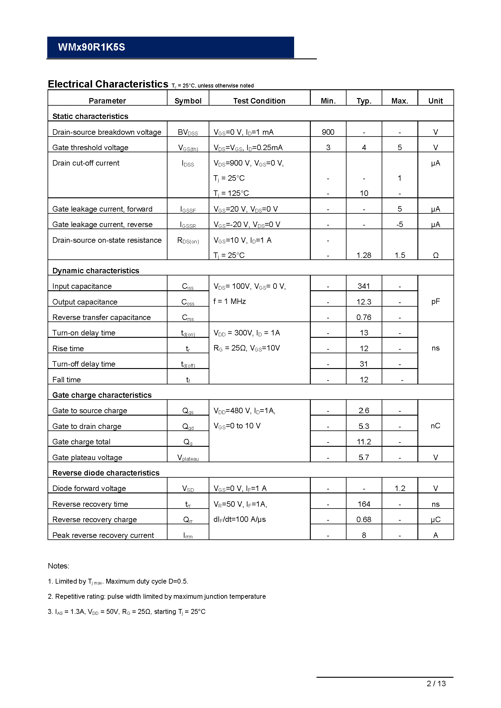 WMO90R1K5S-1_页面_02